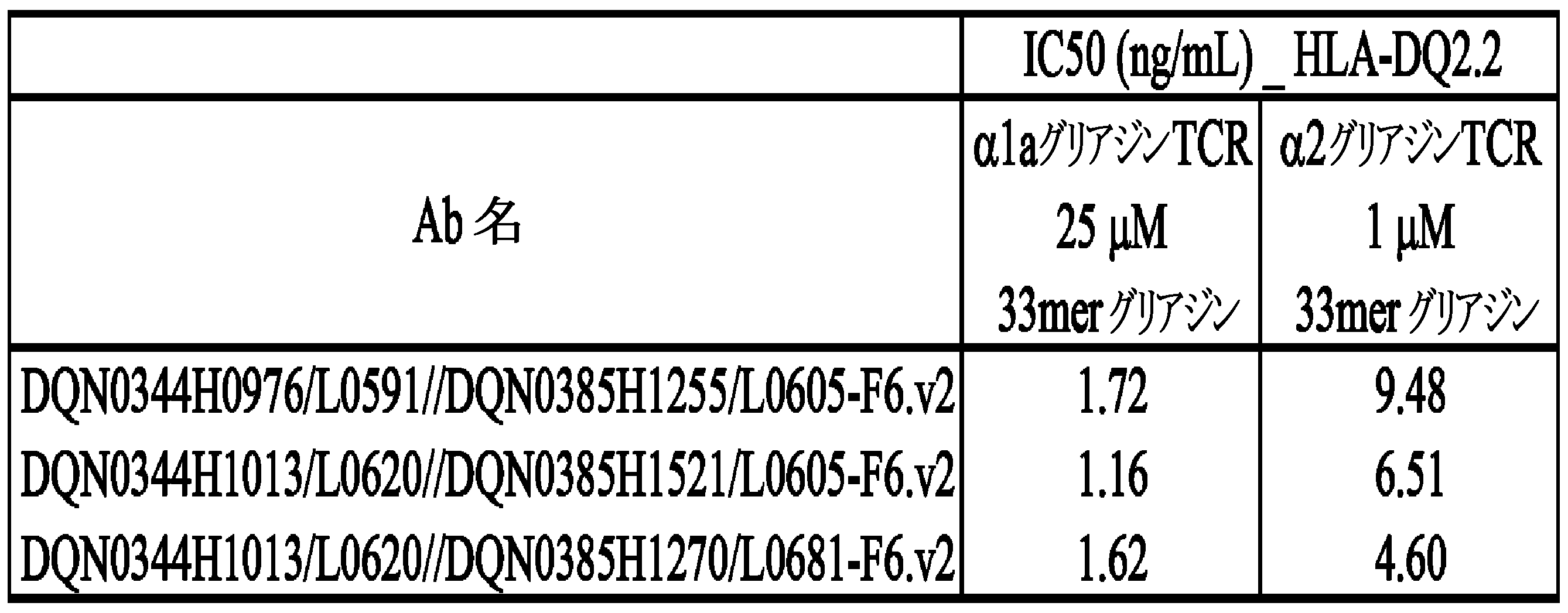 Figure JPOXMLDOC01-appb-I000017