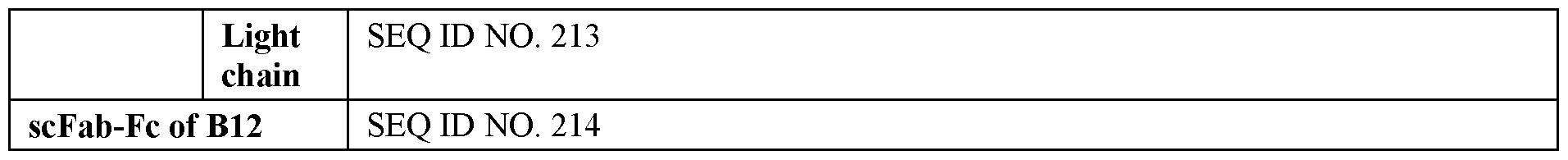 Figure imgf000083_0001