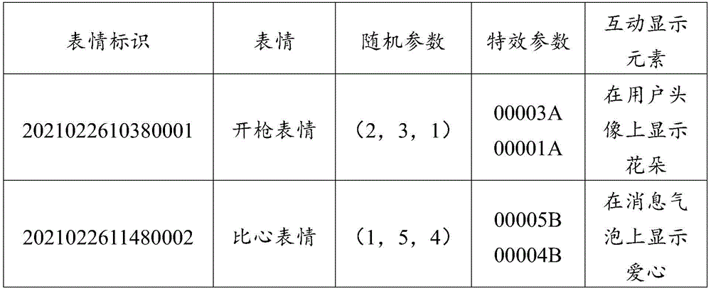 Figure BDA0002956539010000201