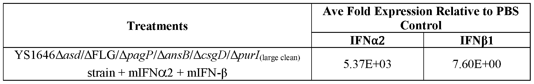 Figure imgf000422_0001