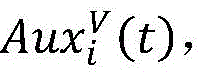 Figure BDA0000913957760000092