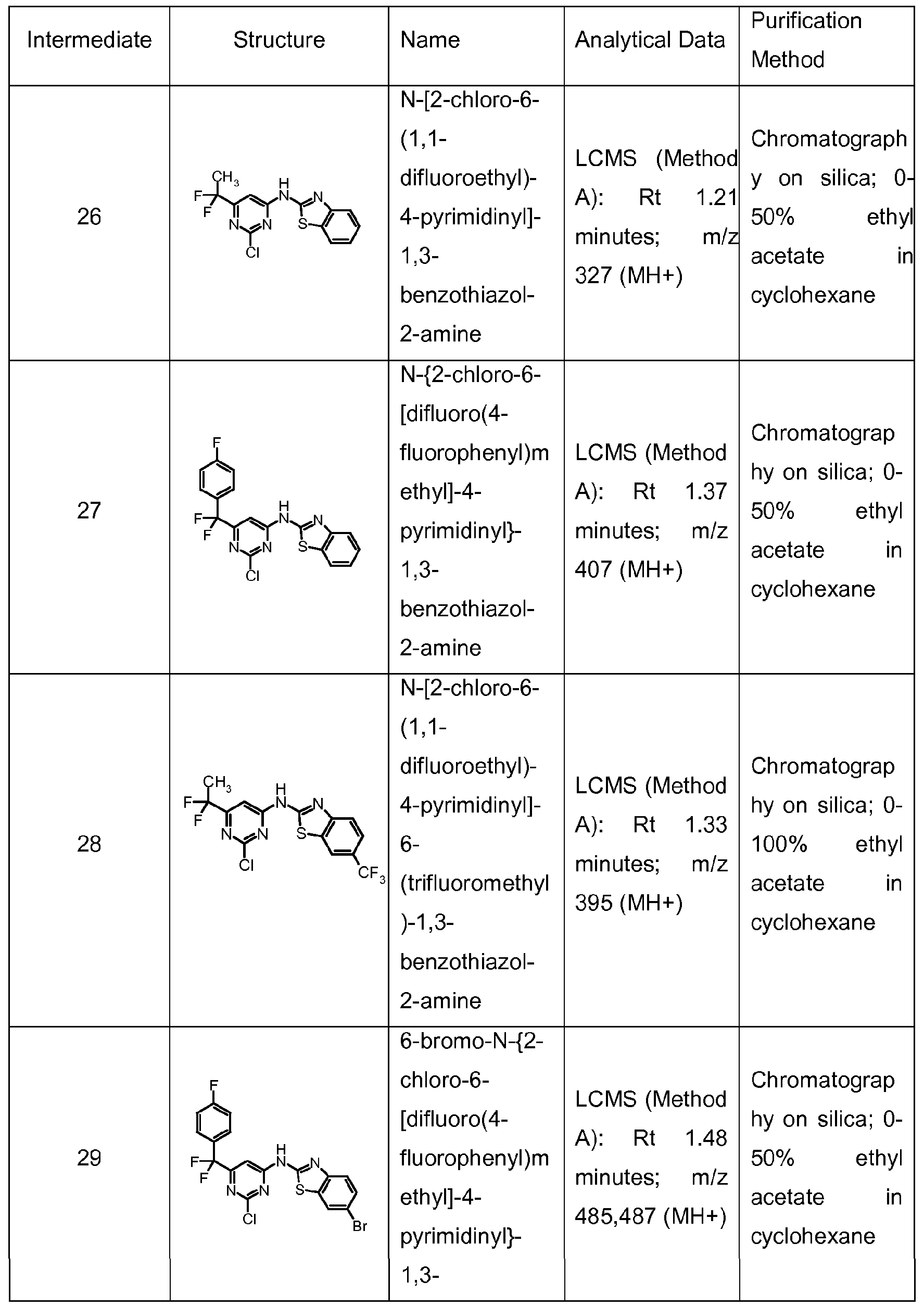 Figure imgf000105_0001