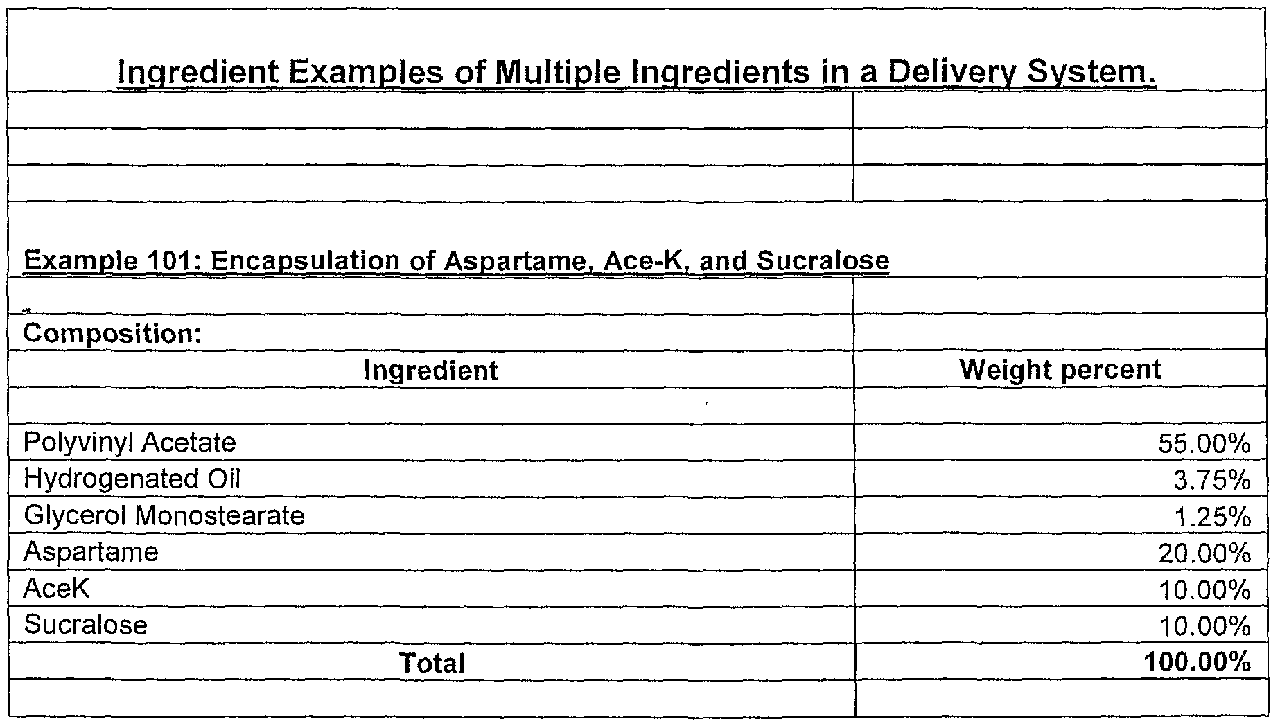 Figure imgf000121_0001