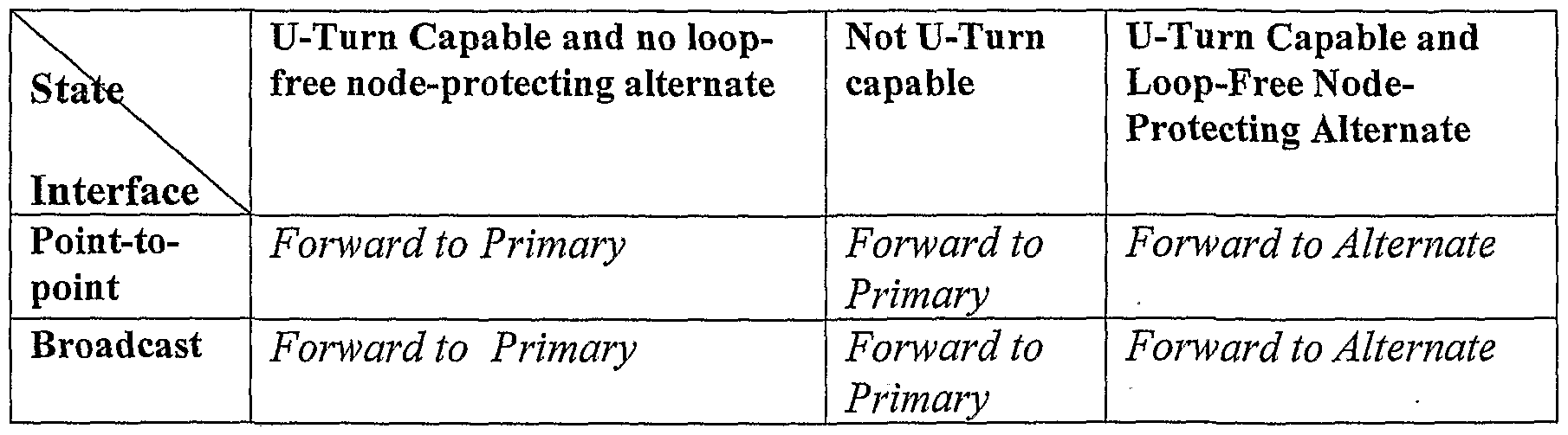 Figure imgf000040_0001