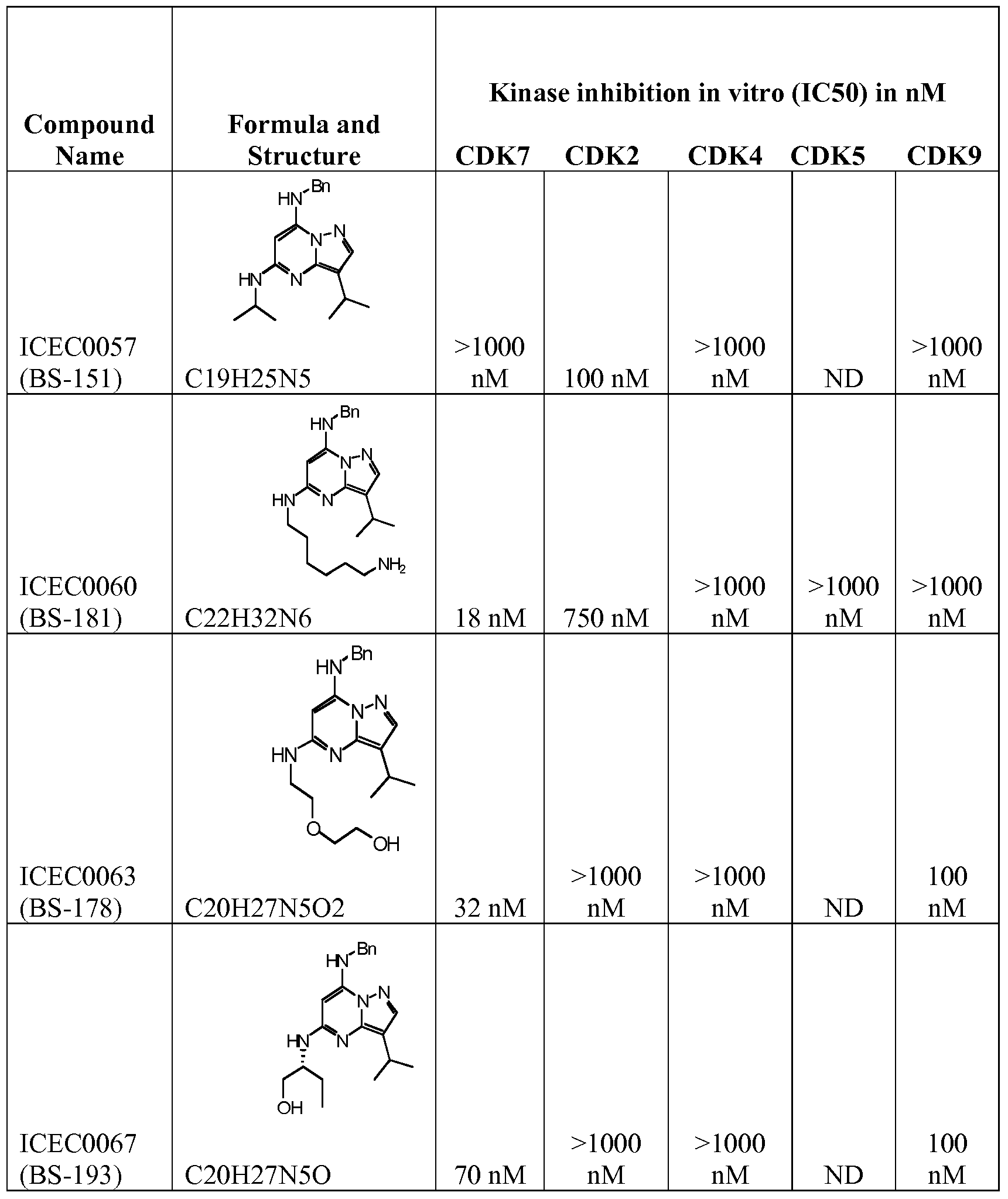 Figure imgf000086_0001