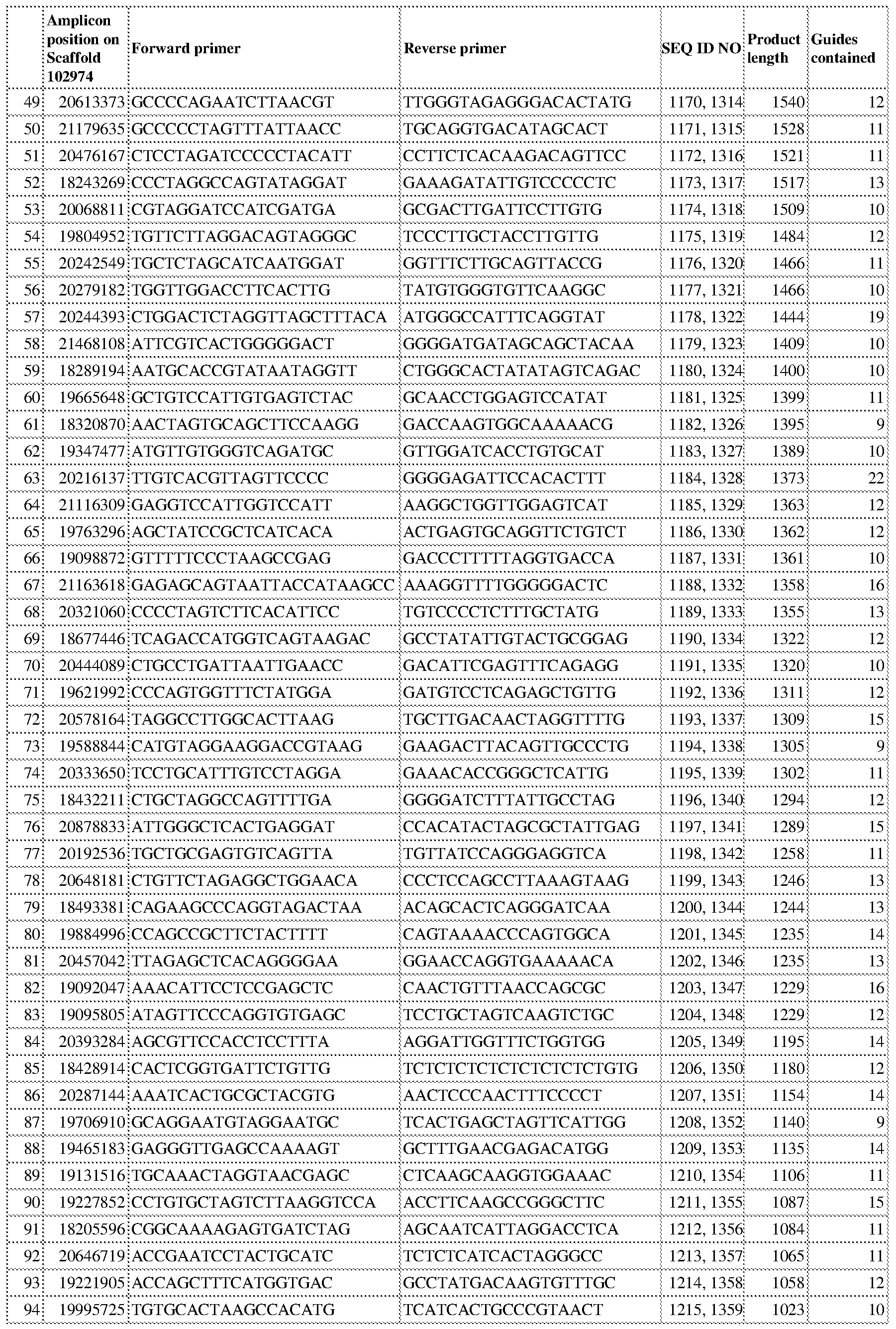 Figure imgf000063_0001