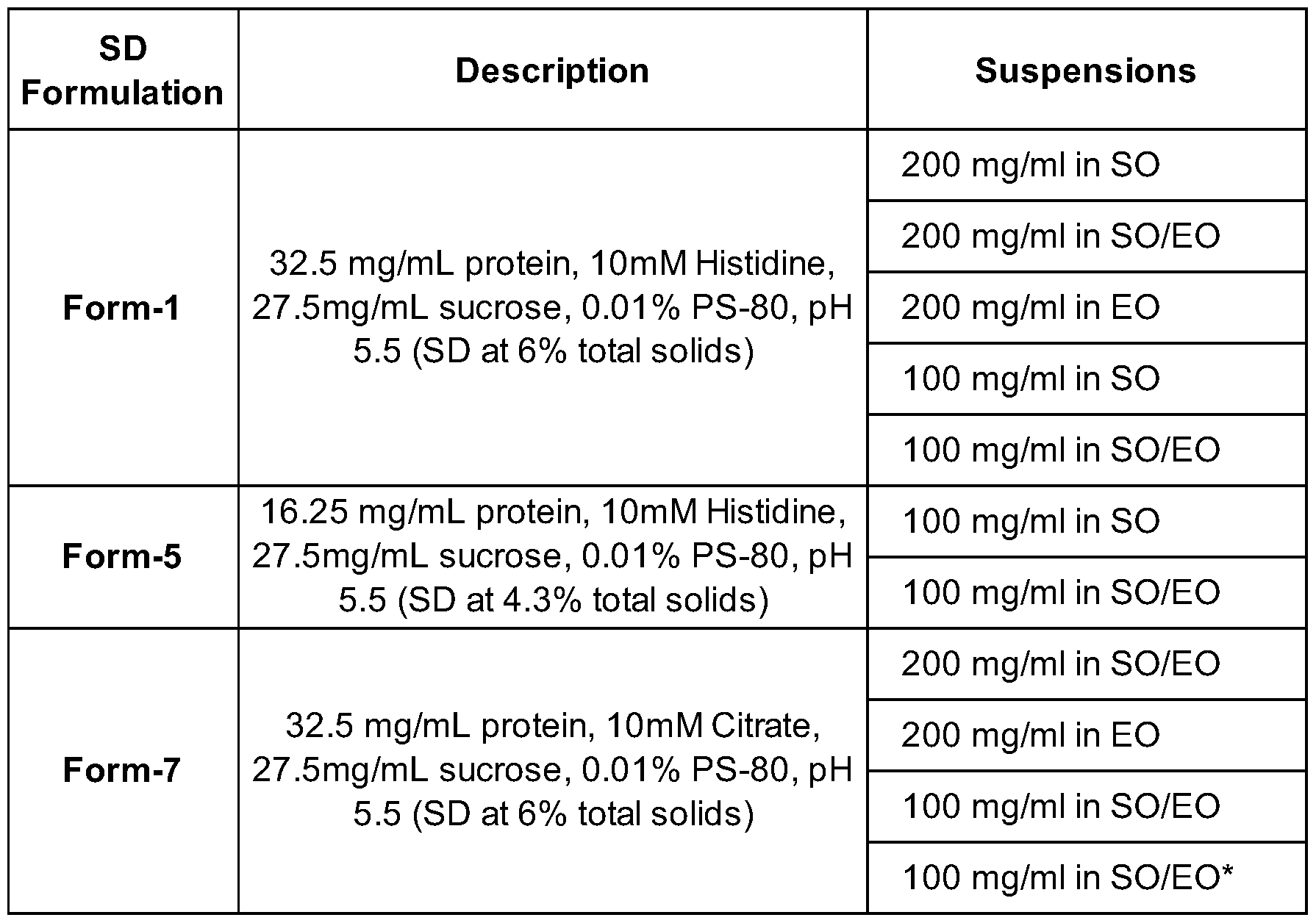 Figure imgf000038_0001
