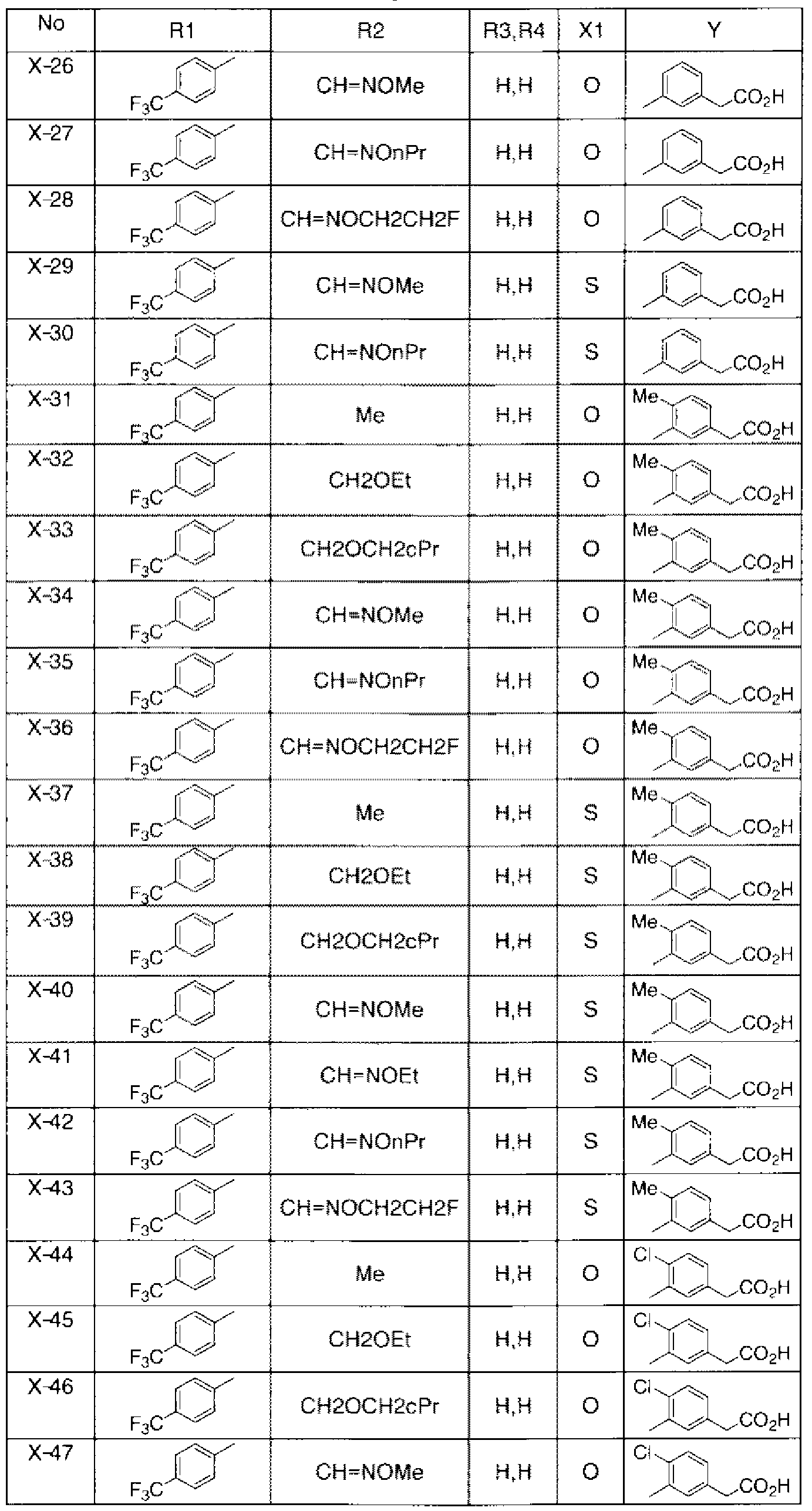 Figure imgf000124_0001