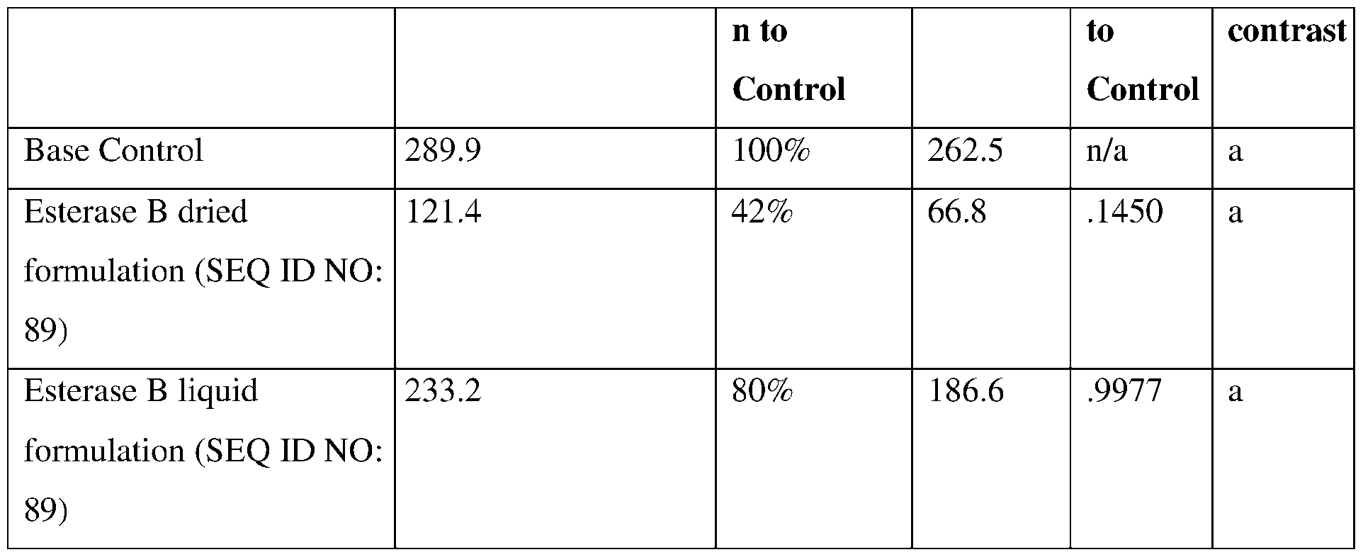 Figure imgf000078_0001