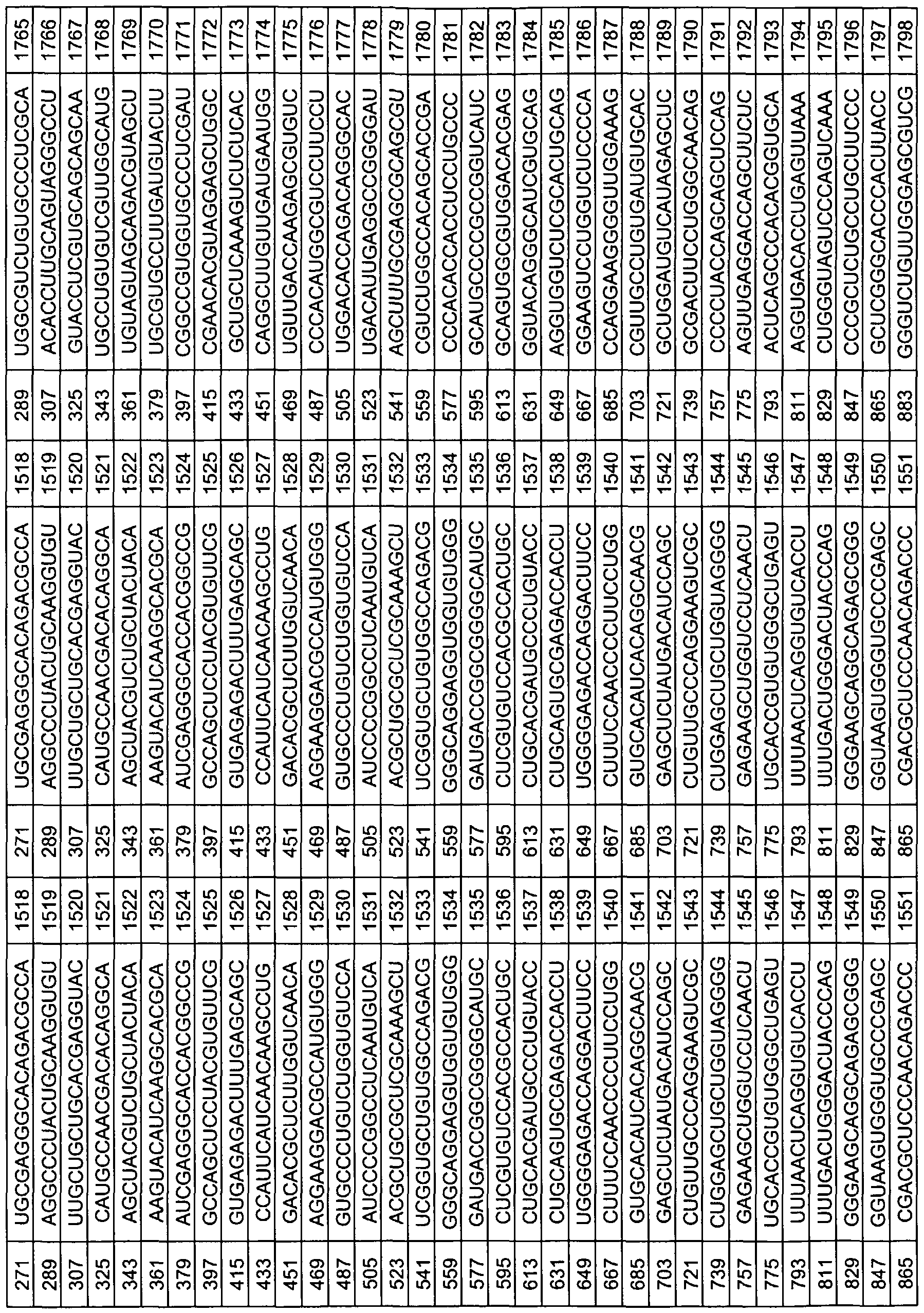 Figure imgf000254_0001