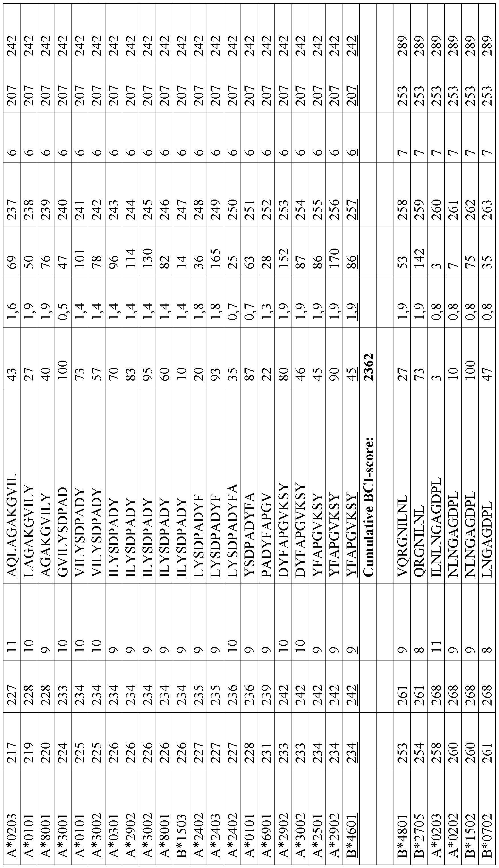 Figure imgf000041_0001