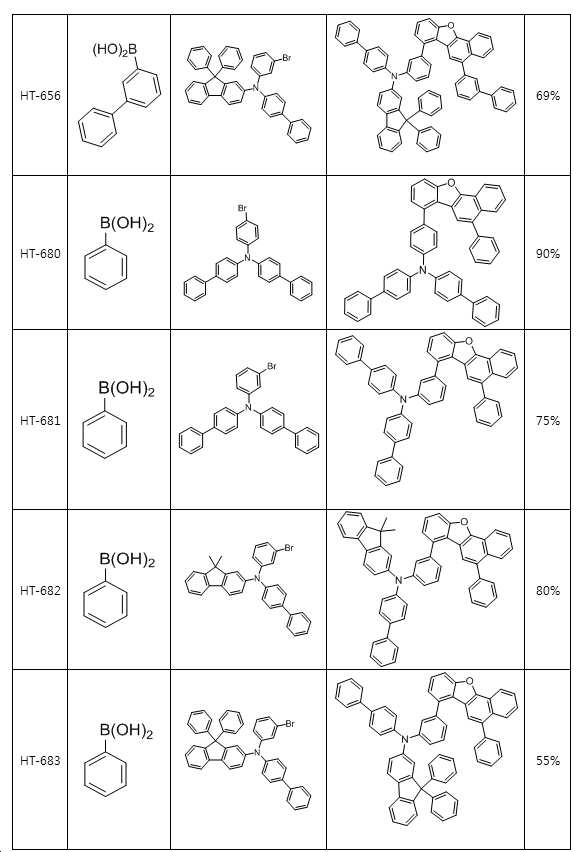 Figure 112019064644200-pat00038