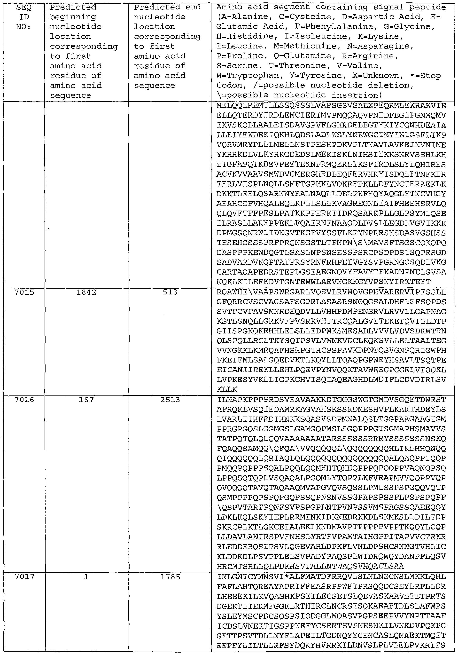 Figure imgf000589_0001