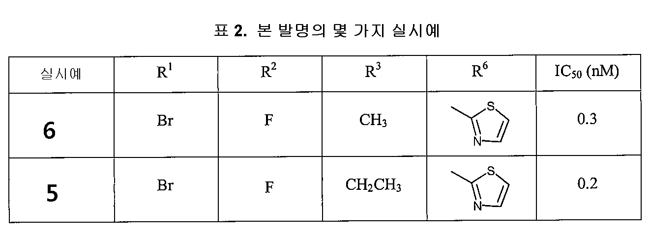 Figure 112011098480320-pct00029