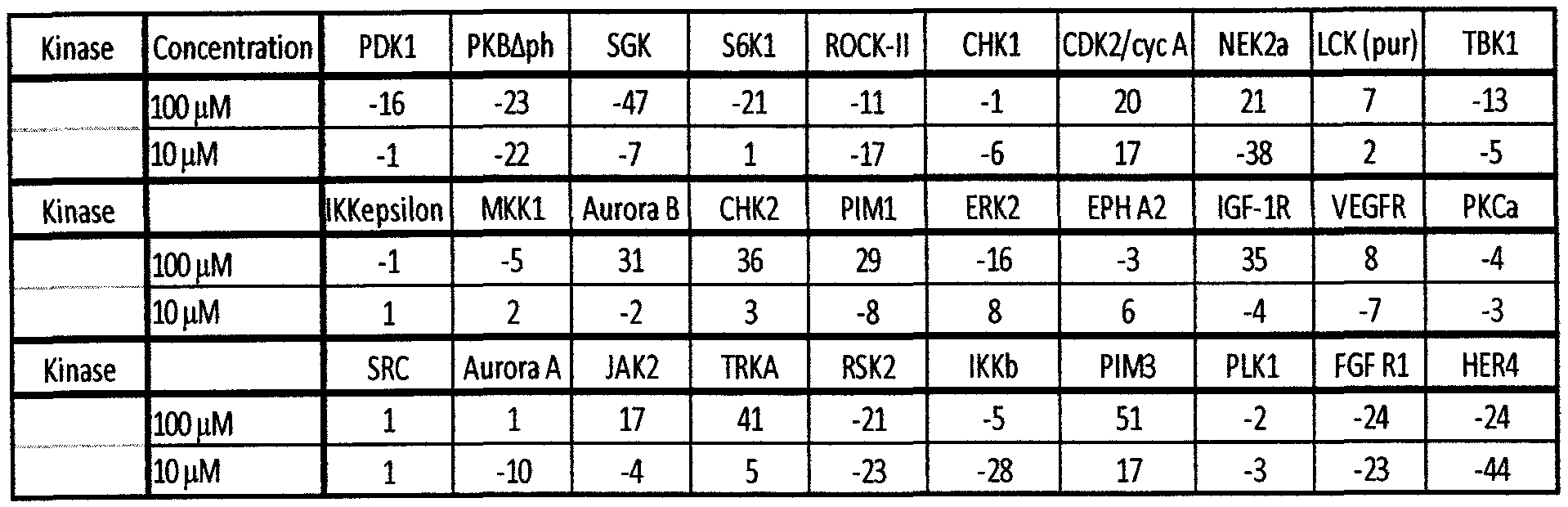 Figure imgf000074_0001