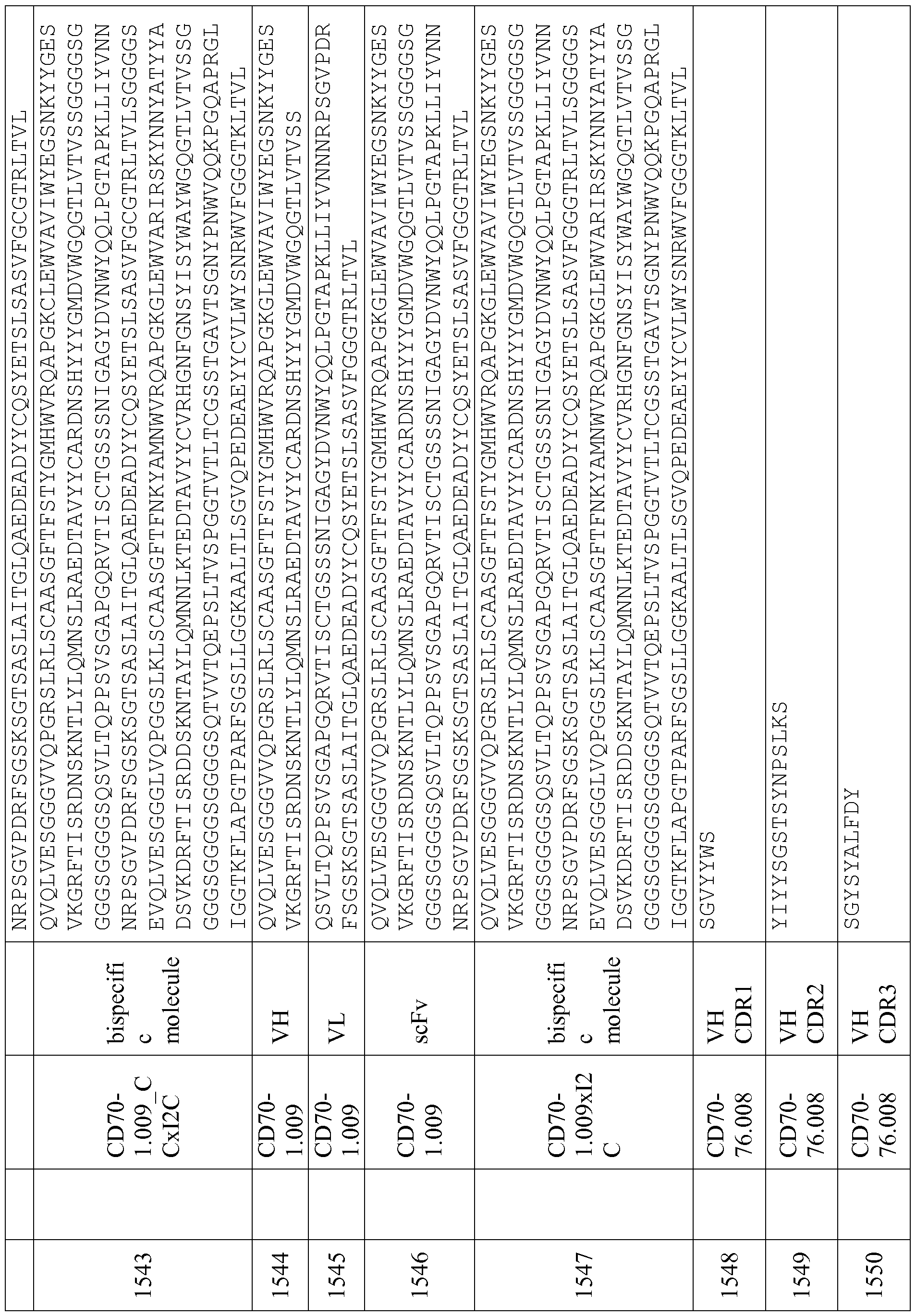 Figure imgf000291_0001