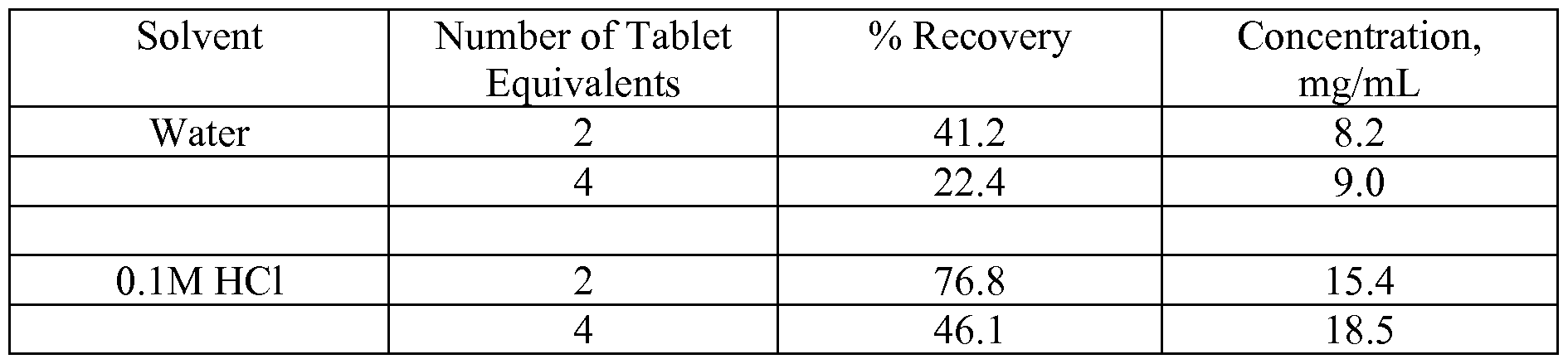 Figure imgf000033_0001