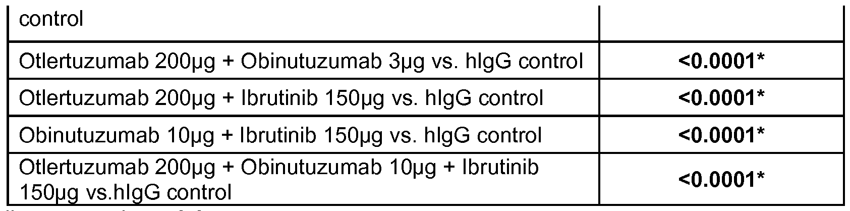 Figure imgf000114_0001