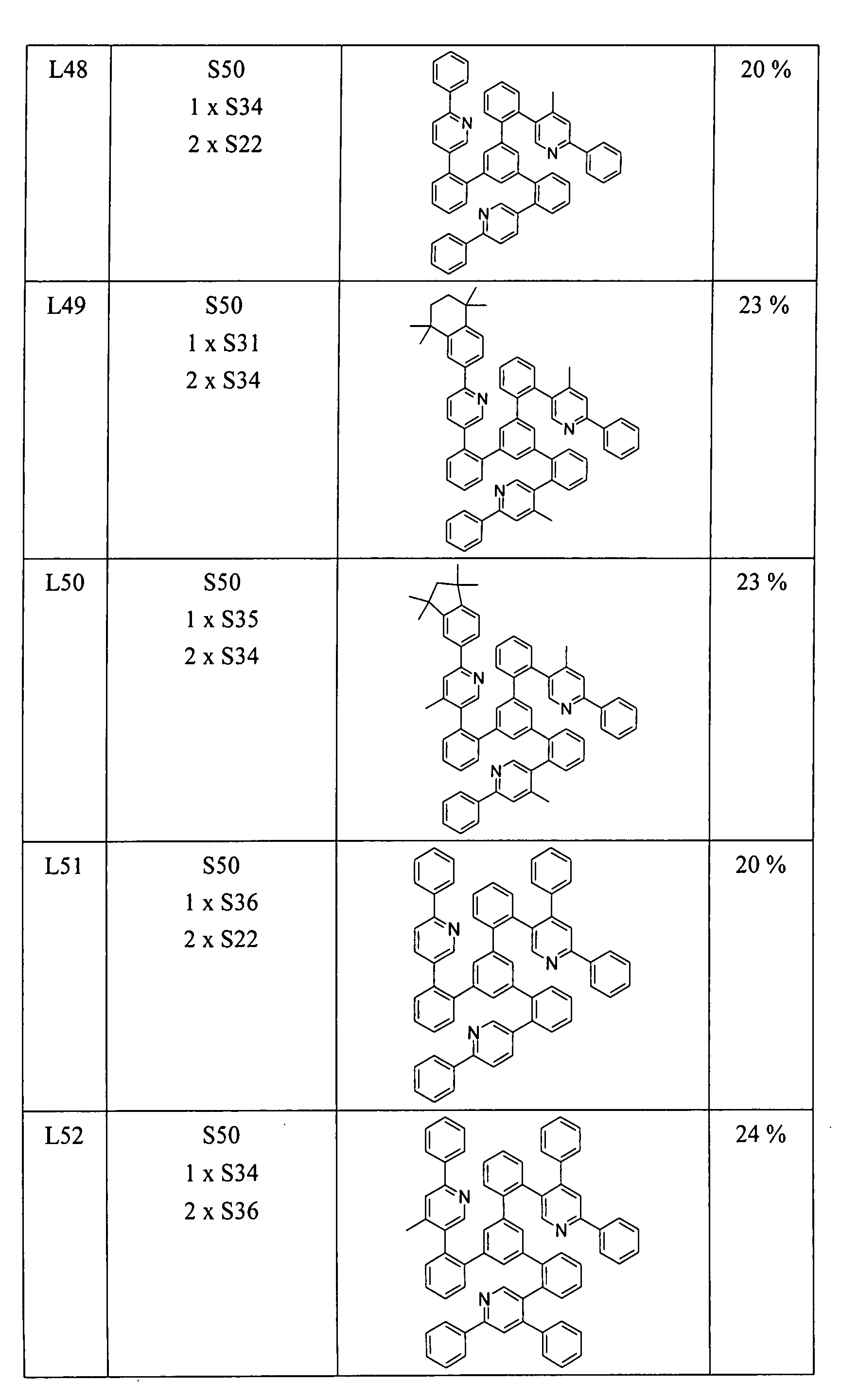 Figure 105102876-A0202-12-0202-709