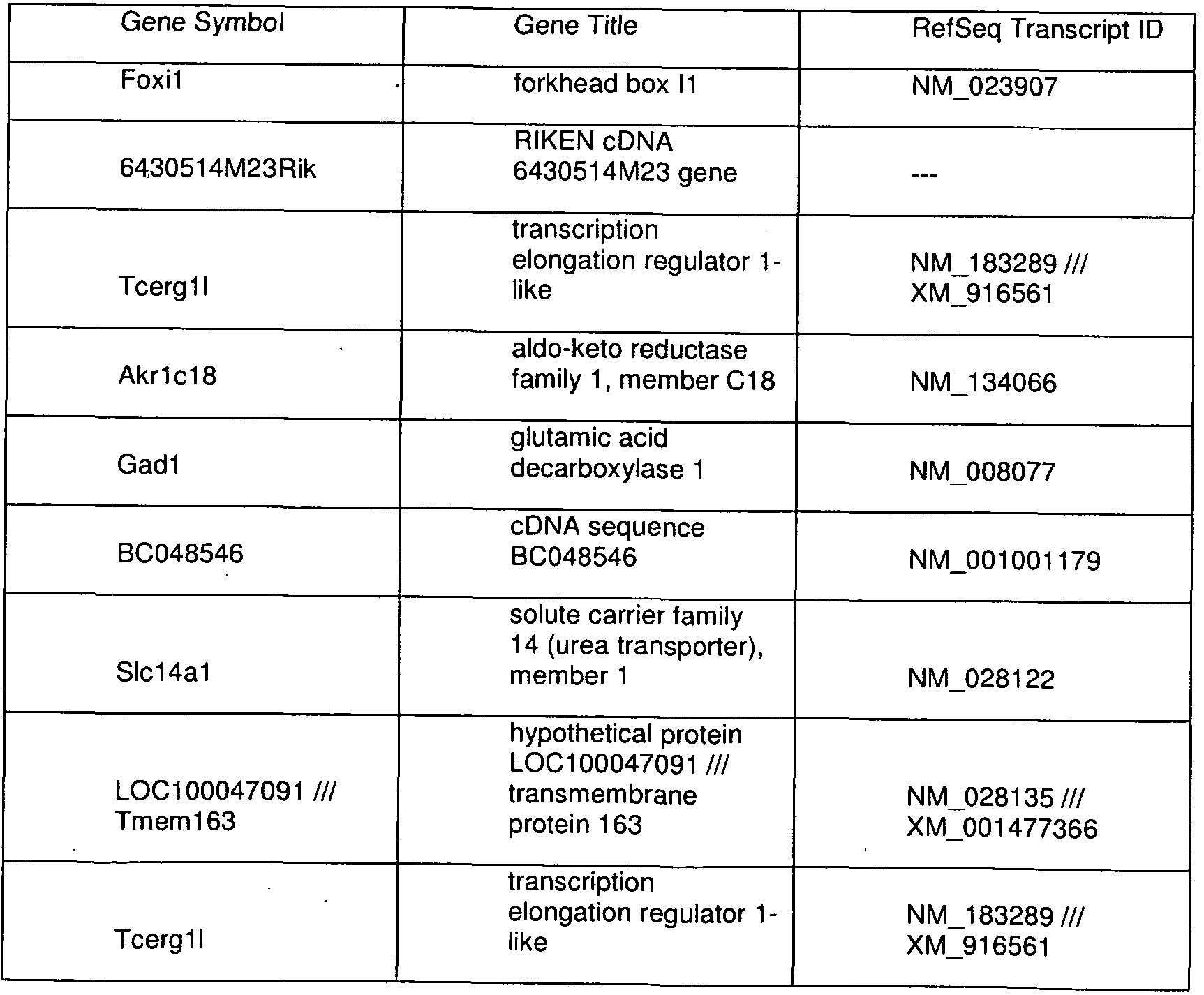 Figure imgf000021_0001