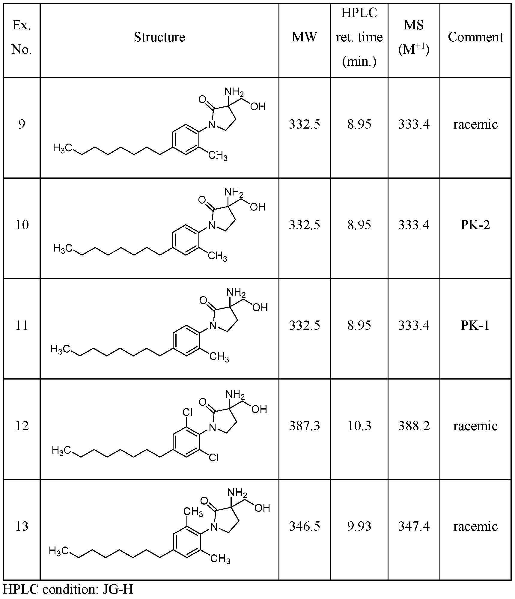 Figure imgf000040_0001