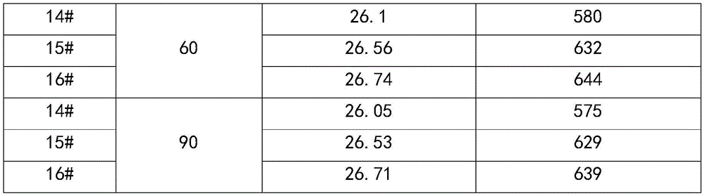 Figure BDA0002627641080000081