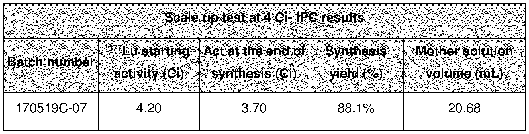 Figure imgf000077_0002