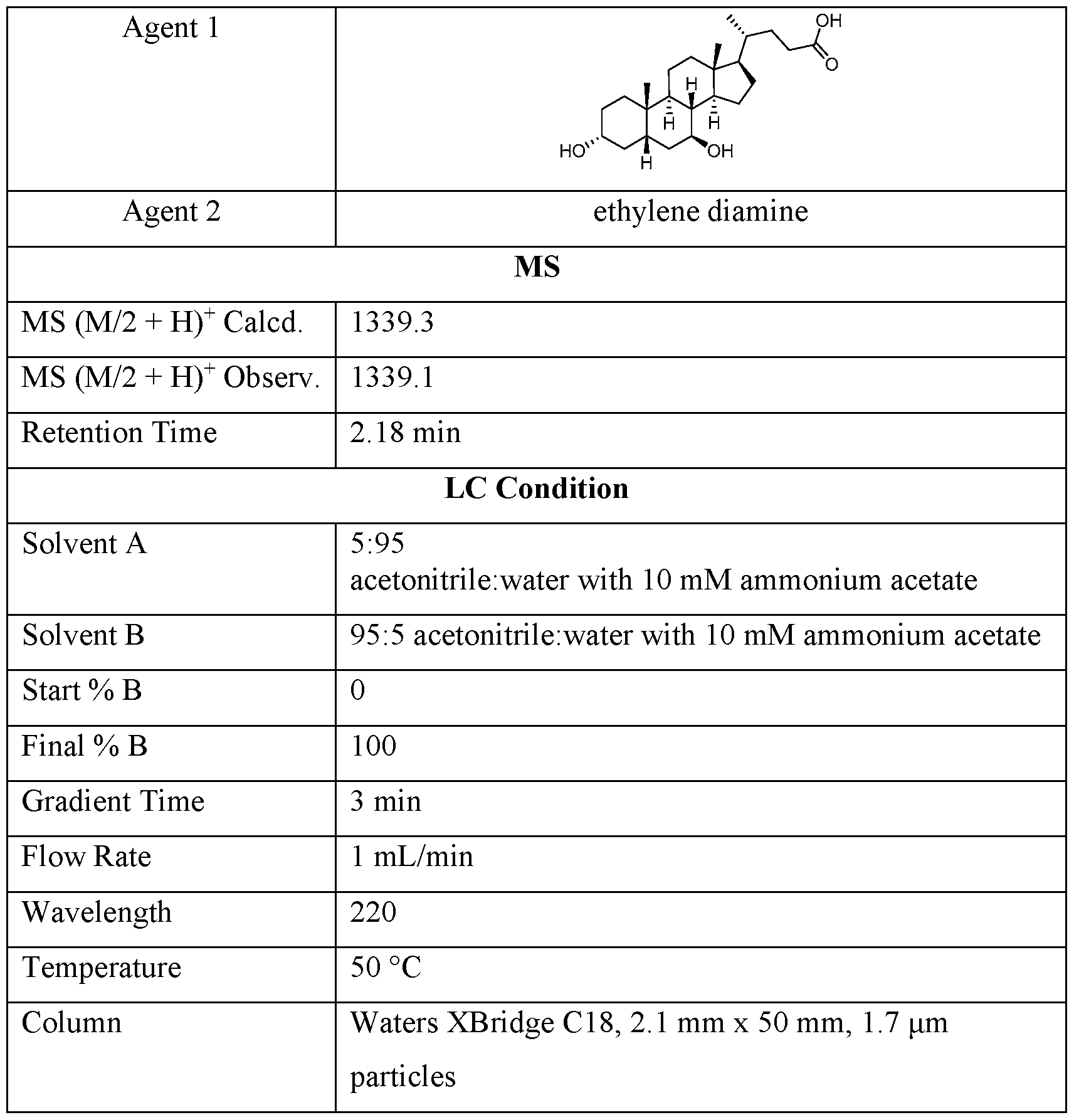 Figure imgf000107_0001