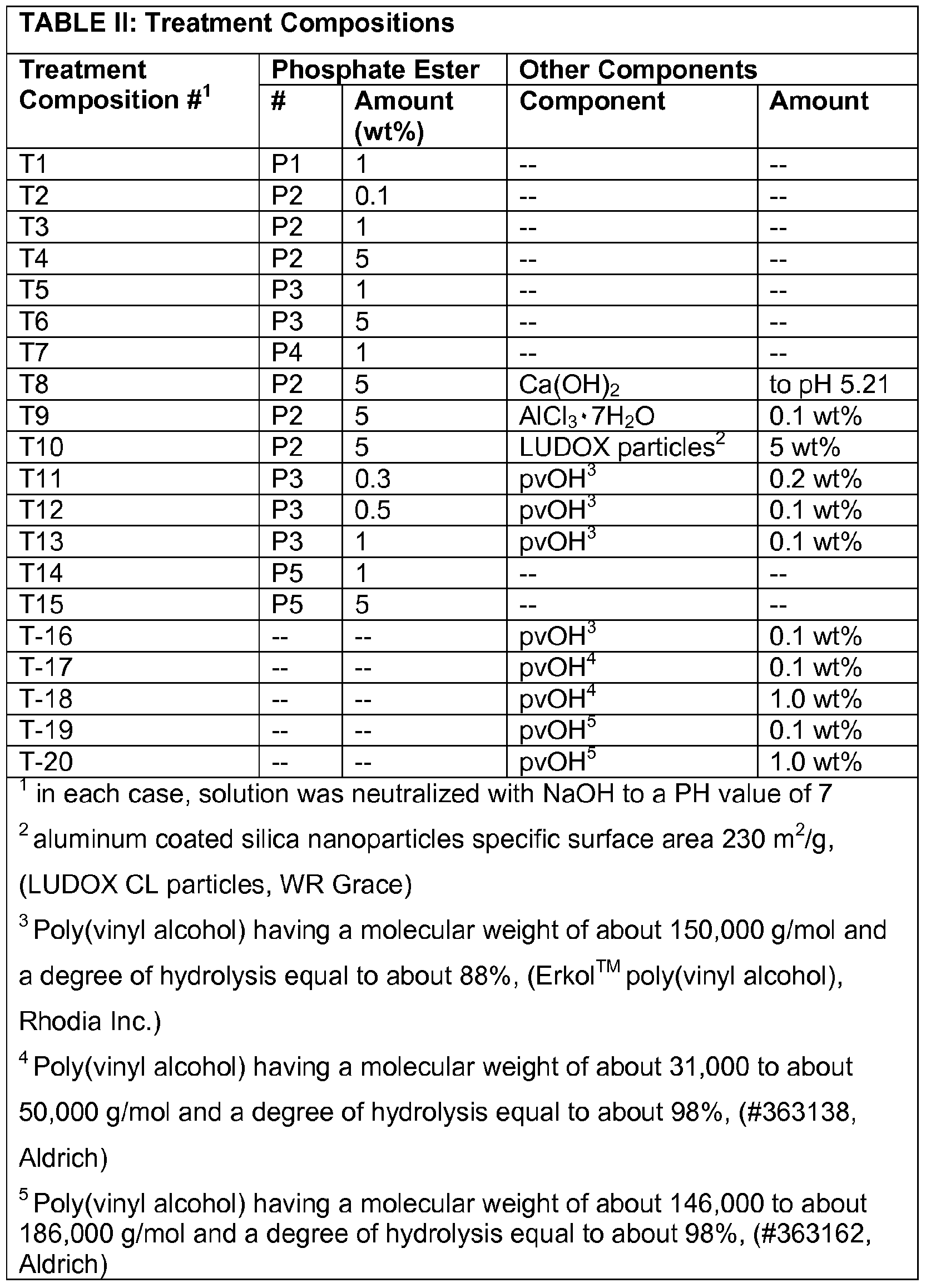 Figure imgf000043_0001
