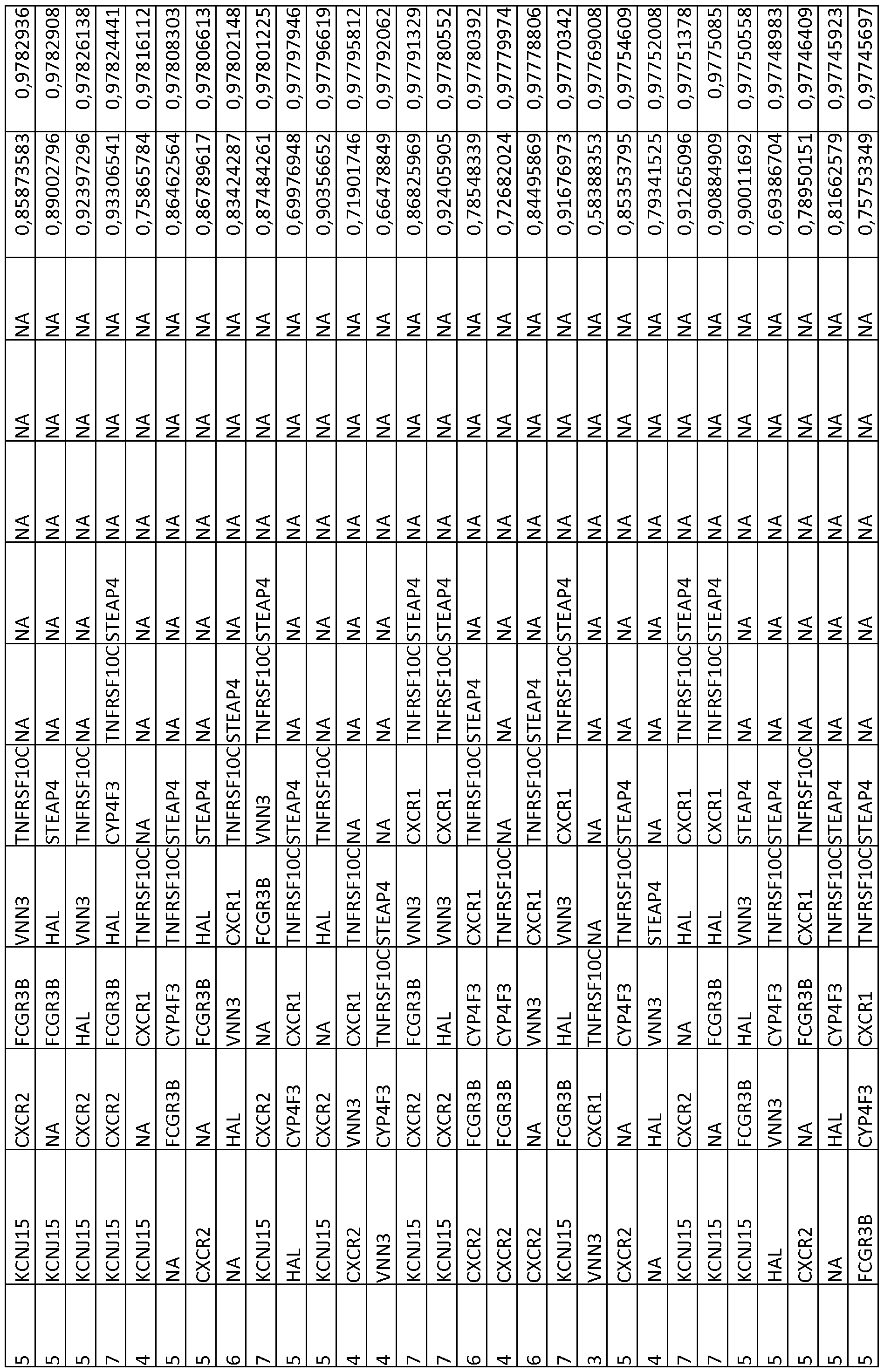 Figure imgf000174_0001