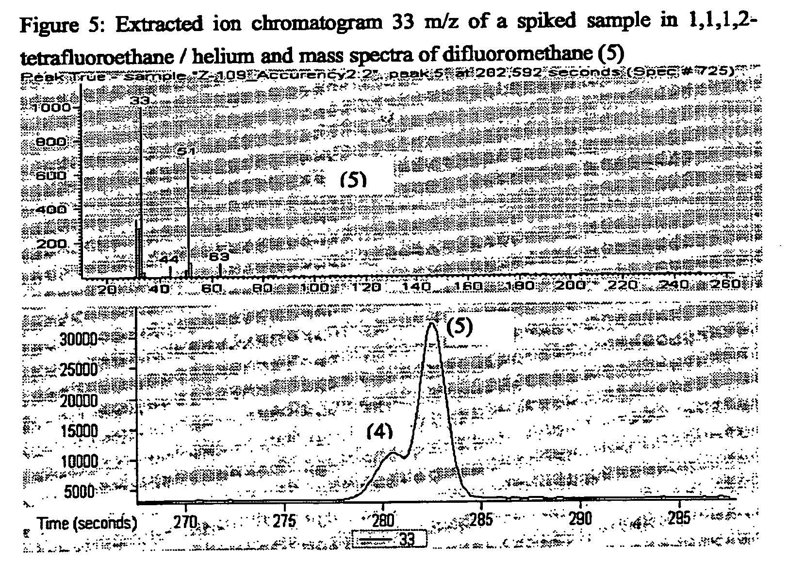 Figure US20070258909A1-20071108-P00005