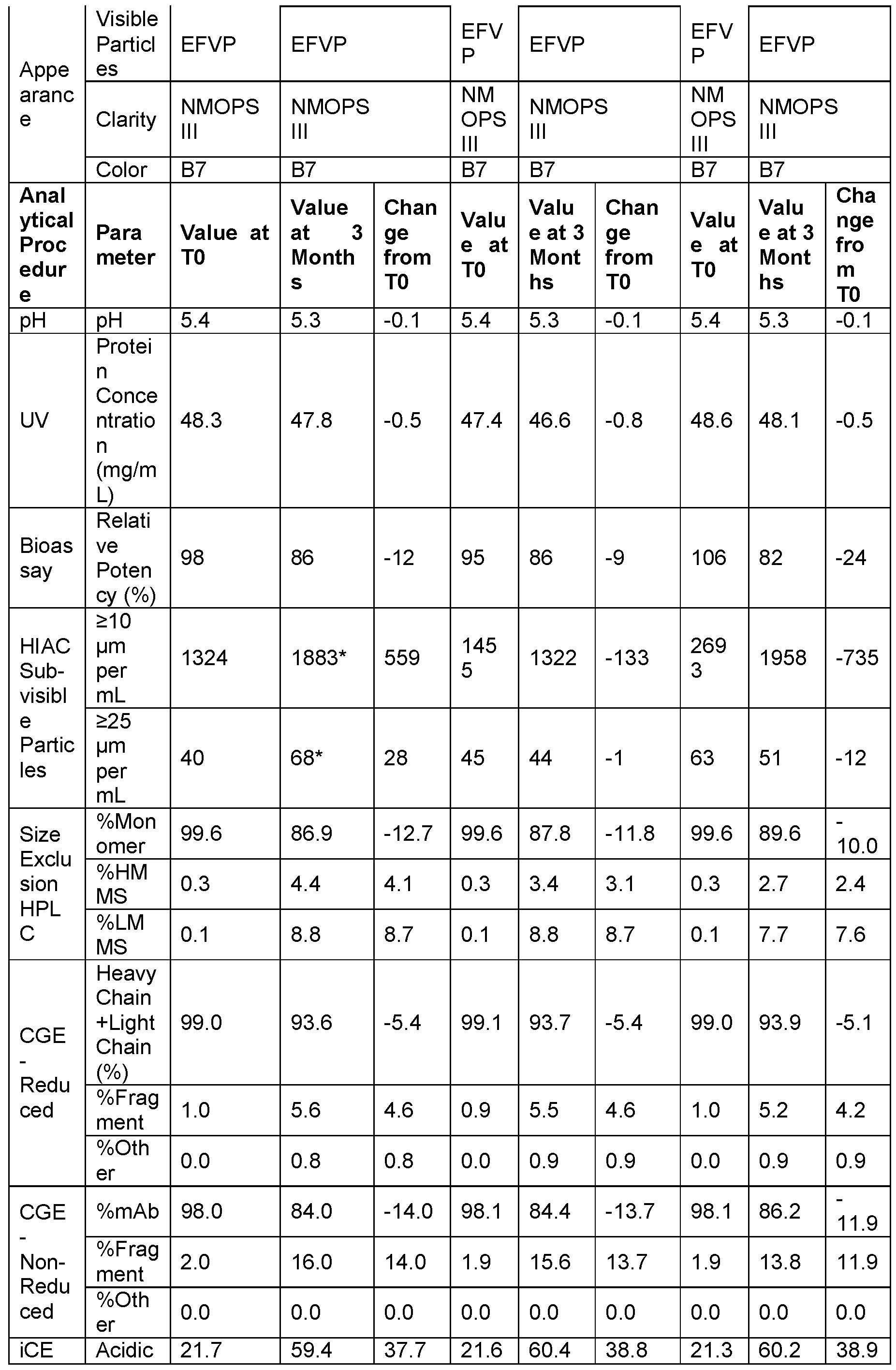 Figure imgf000047_0001