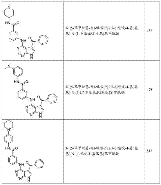 Figure 469743DEST_PATH_IMAGE072