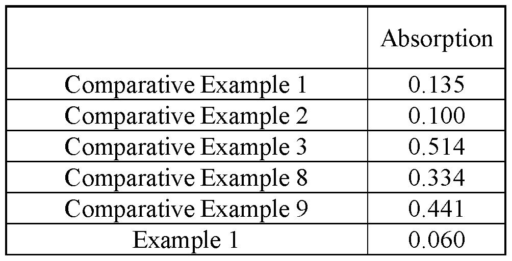 Figure imgf000063_0001