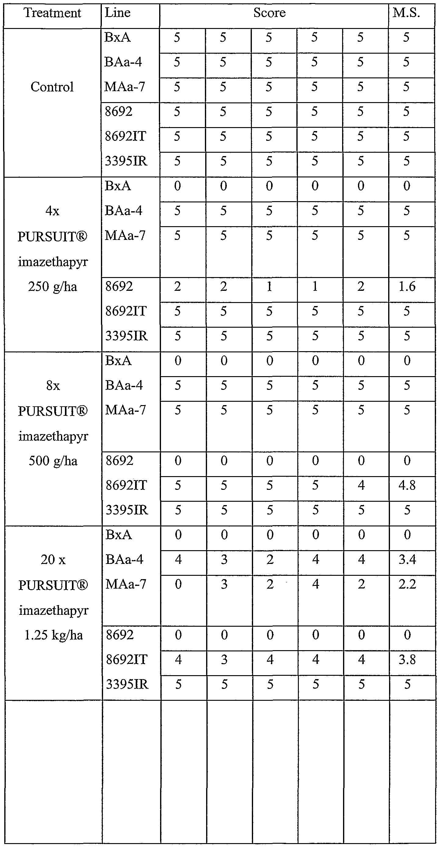 Figure imgf000027_0001