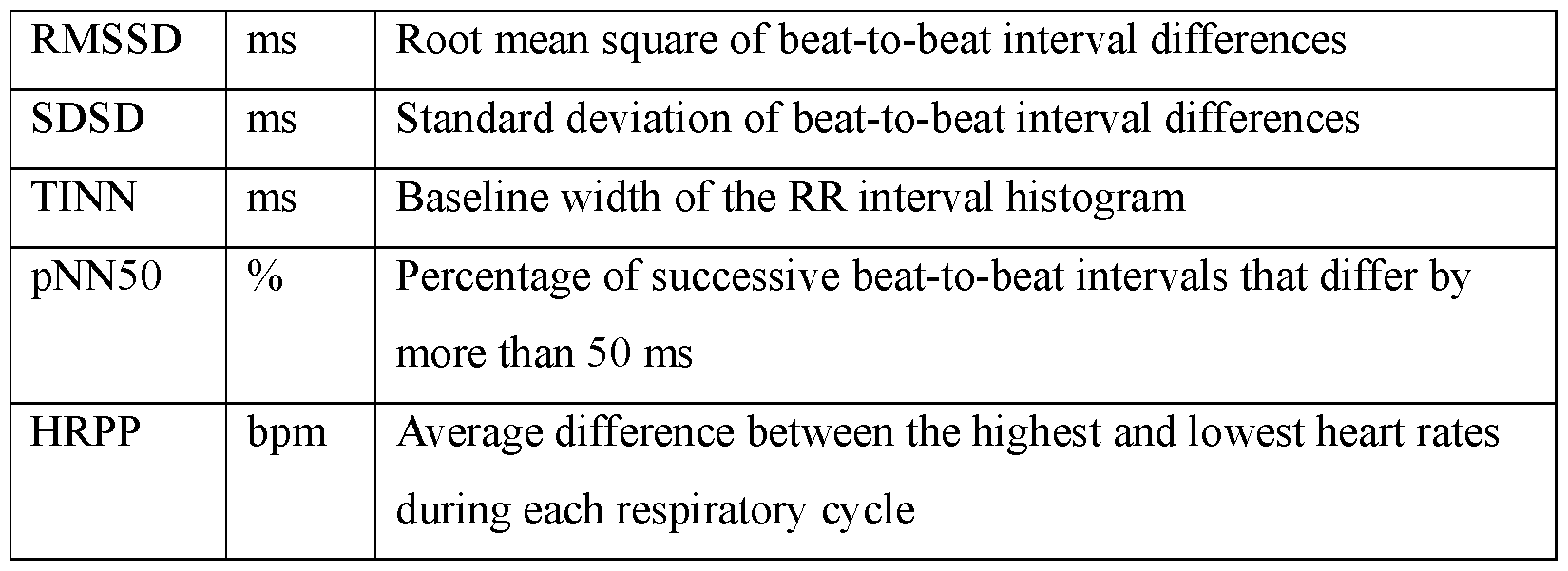 Figure imgf000064_0001