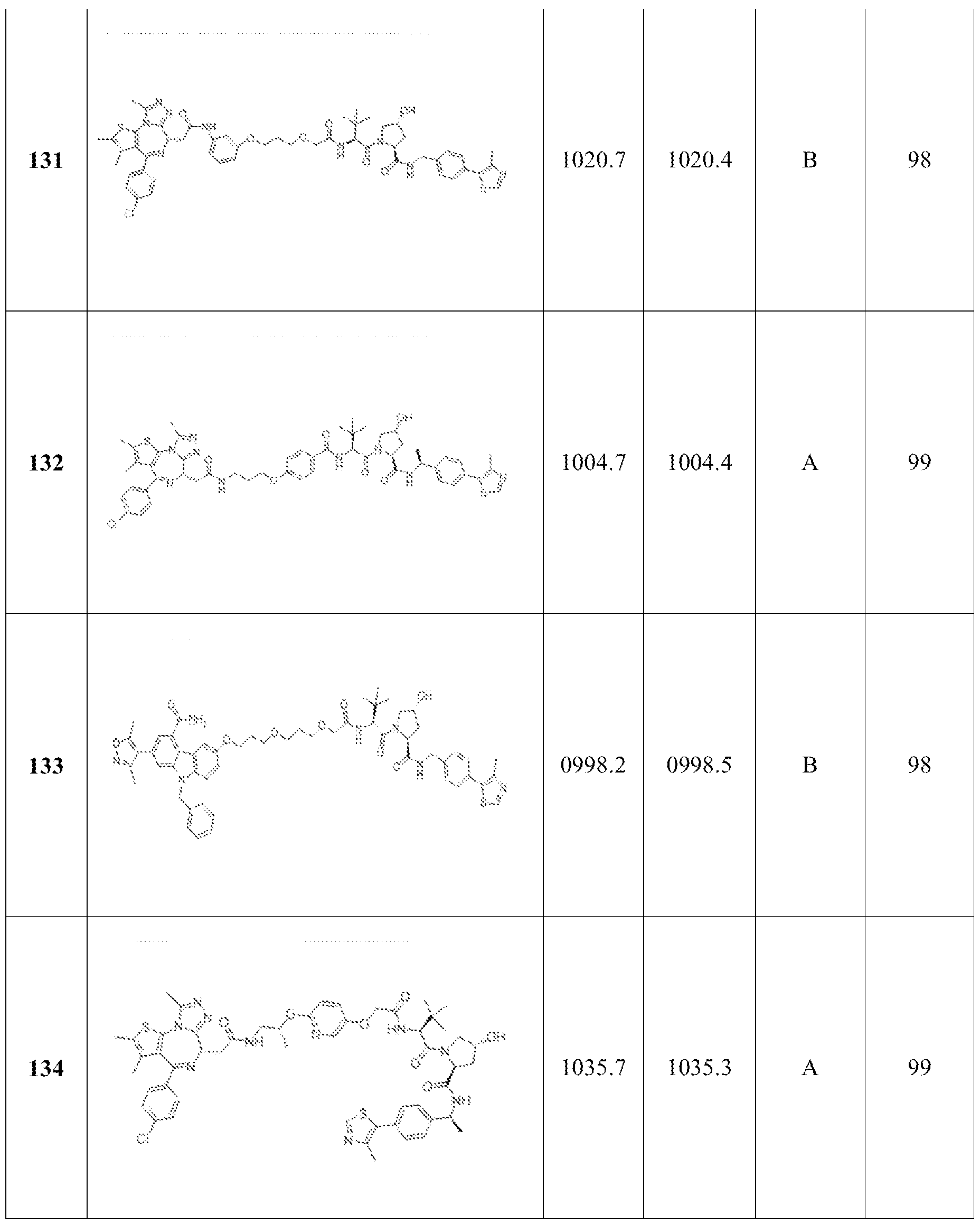 Figure imgf000241_0001