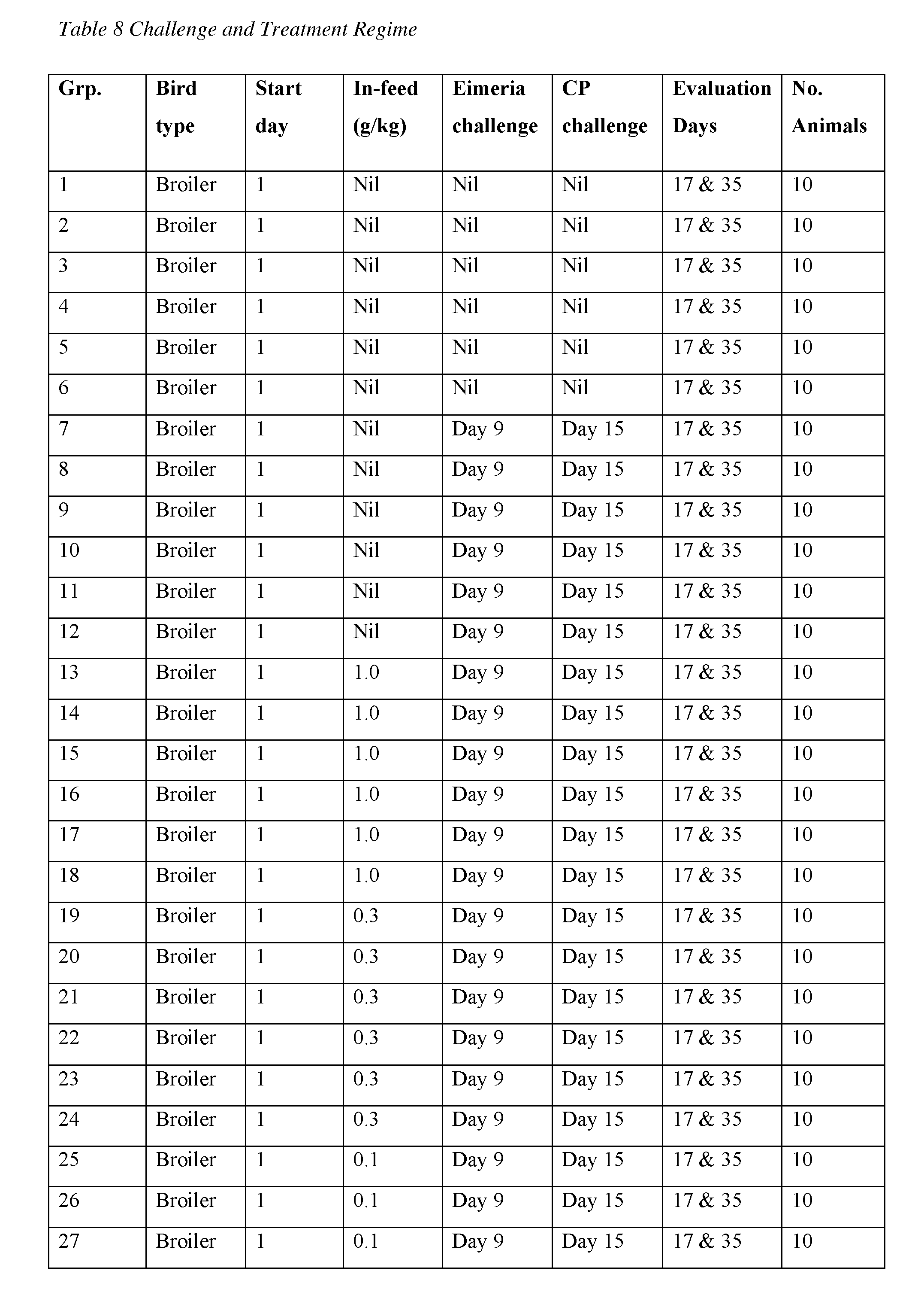Figure imgf000055_0001