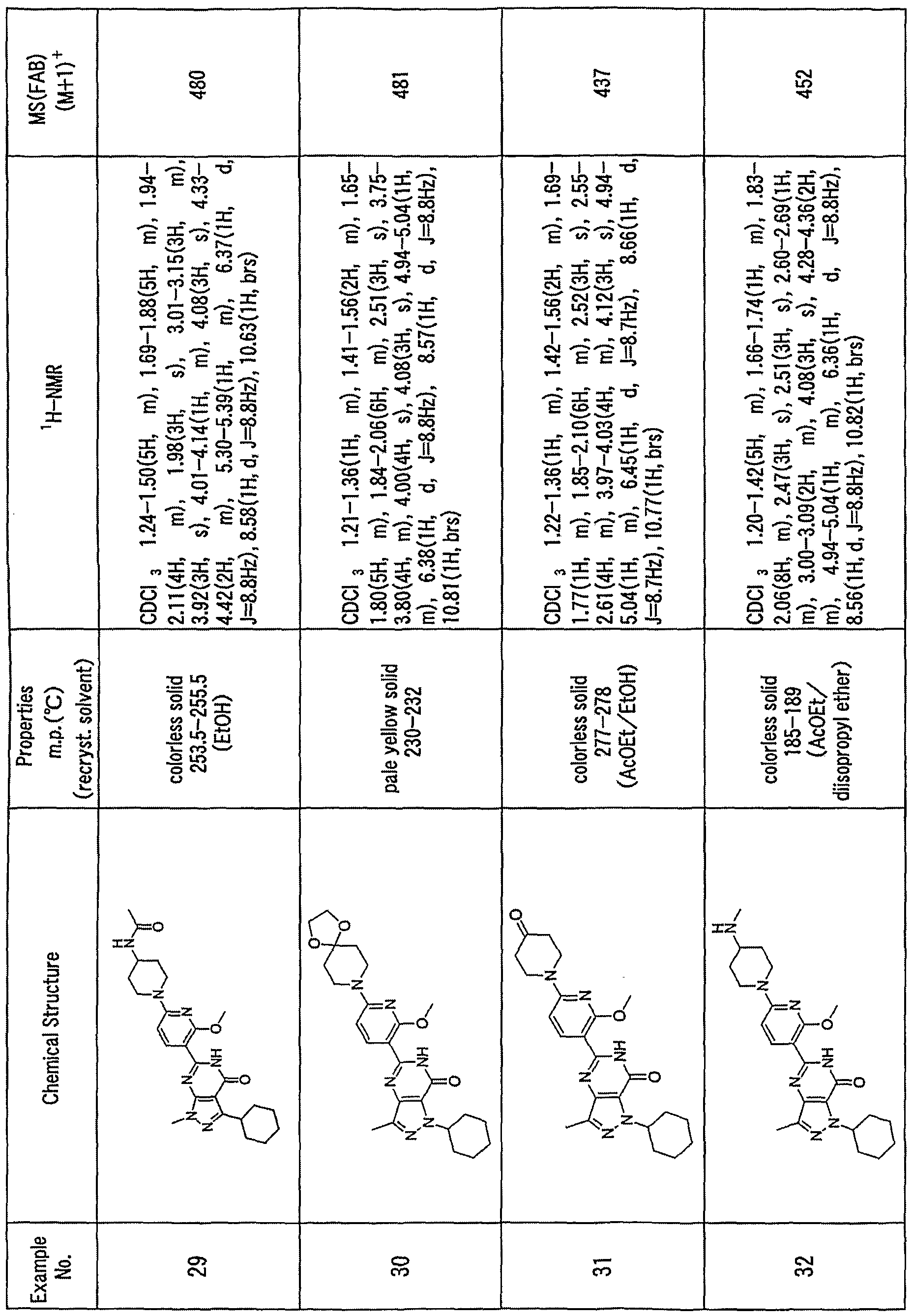 Figure imgf000051_0001