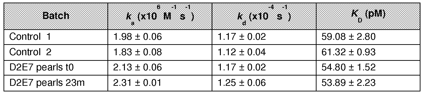 Figure imgf000209_0001