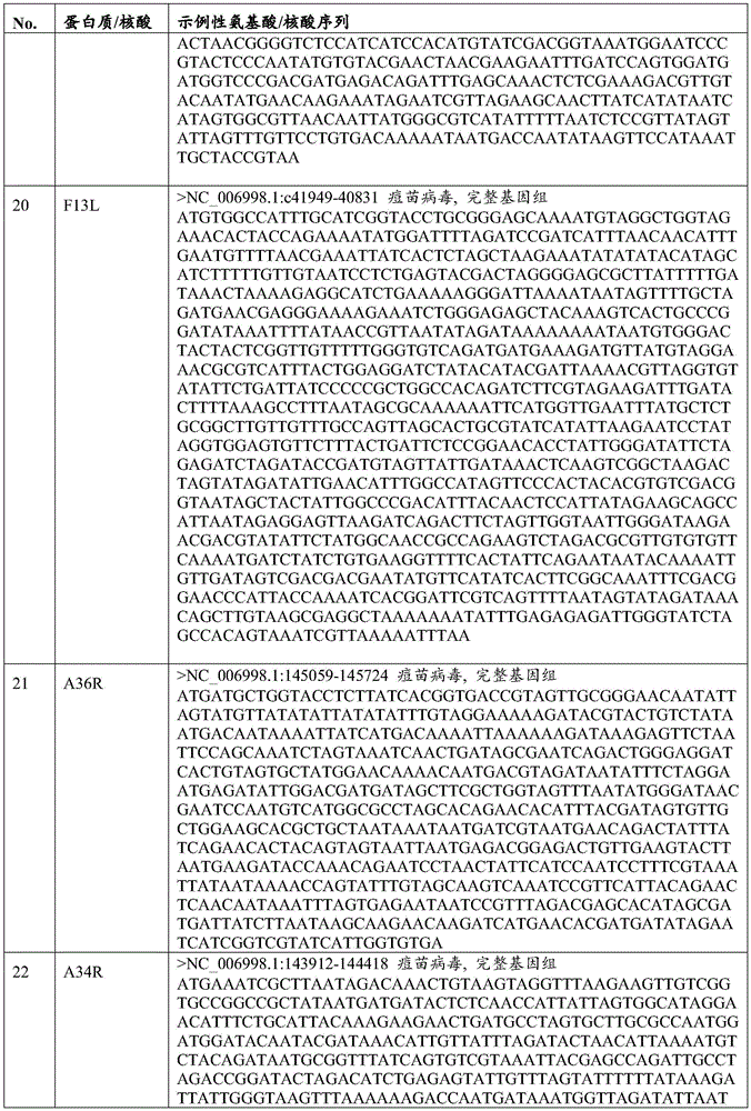 Figure BDA0002564394690000981
