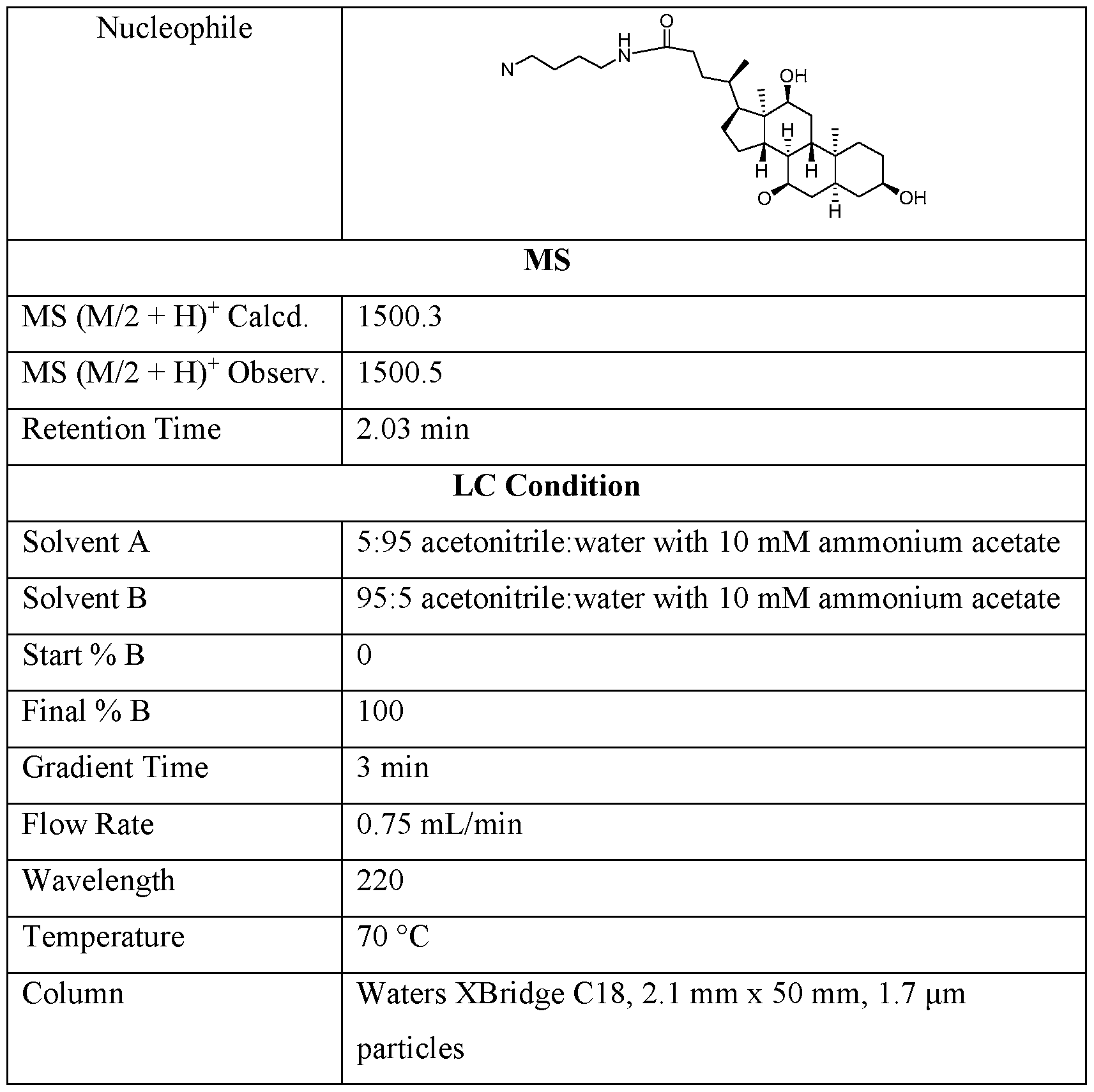 Figure imgf000131_0001