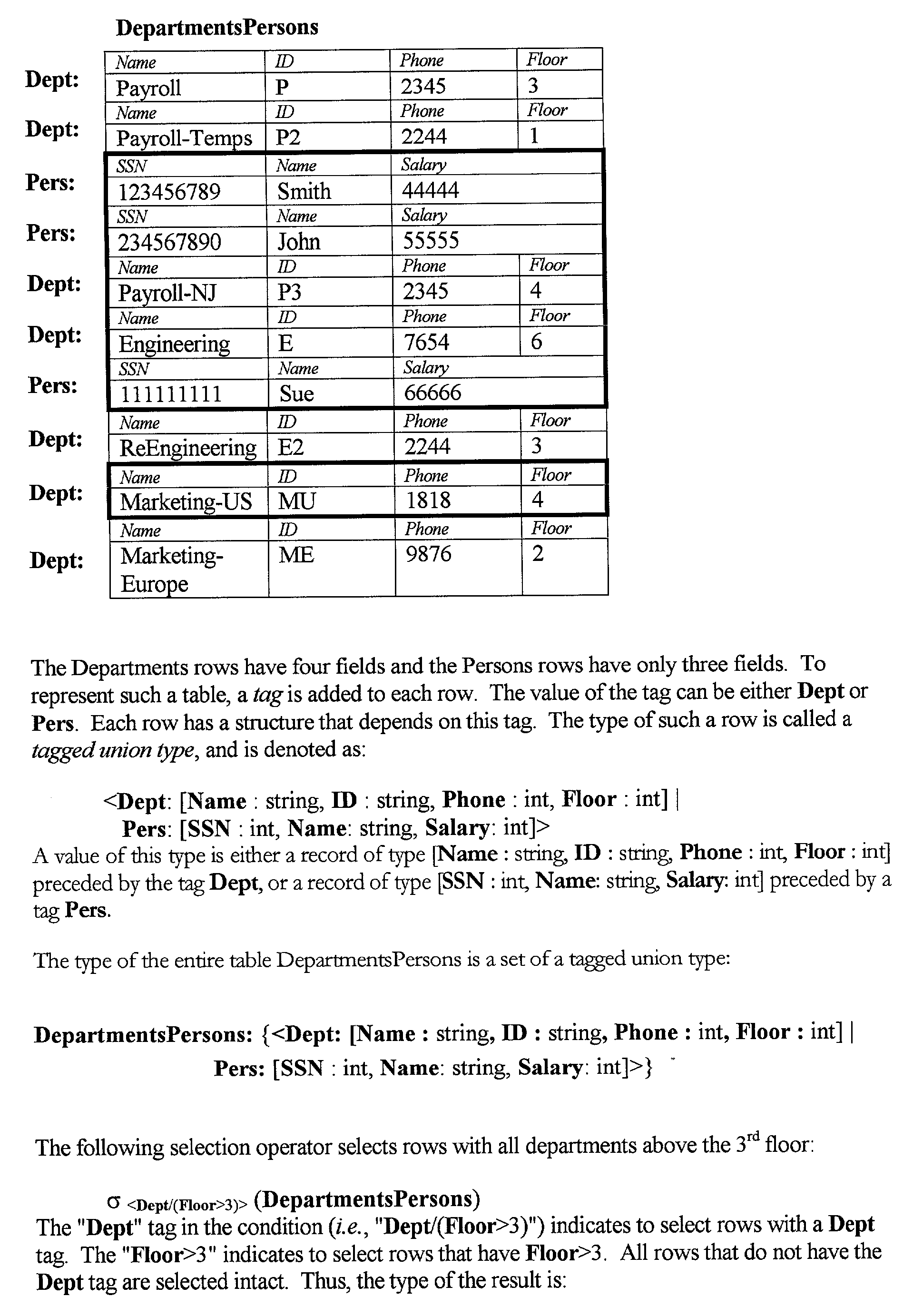Figure US20020133497A1-20020919-P00004