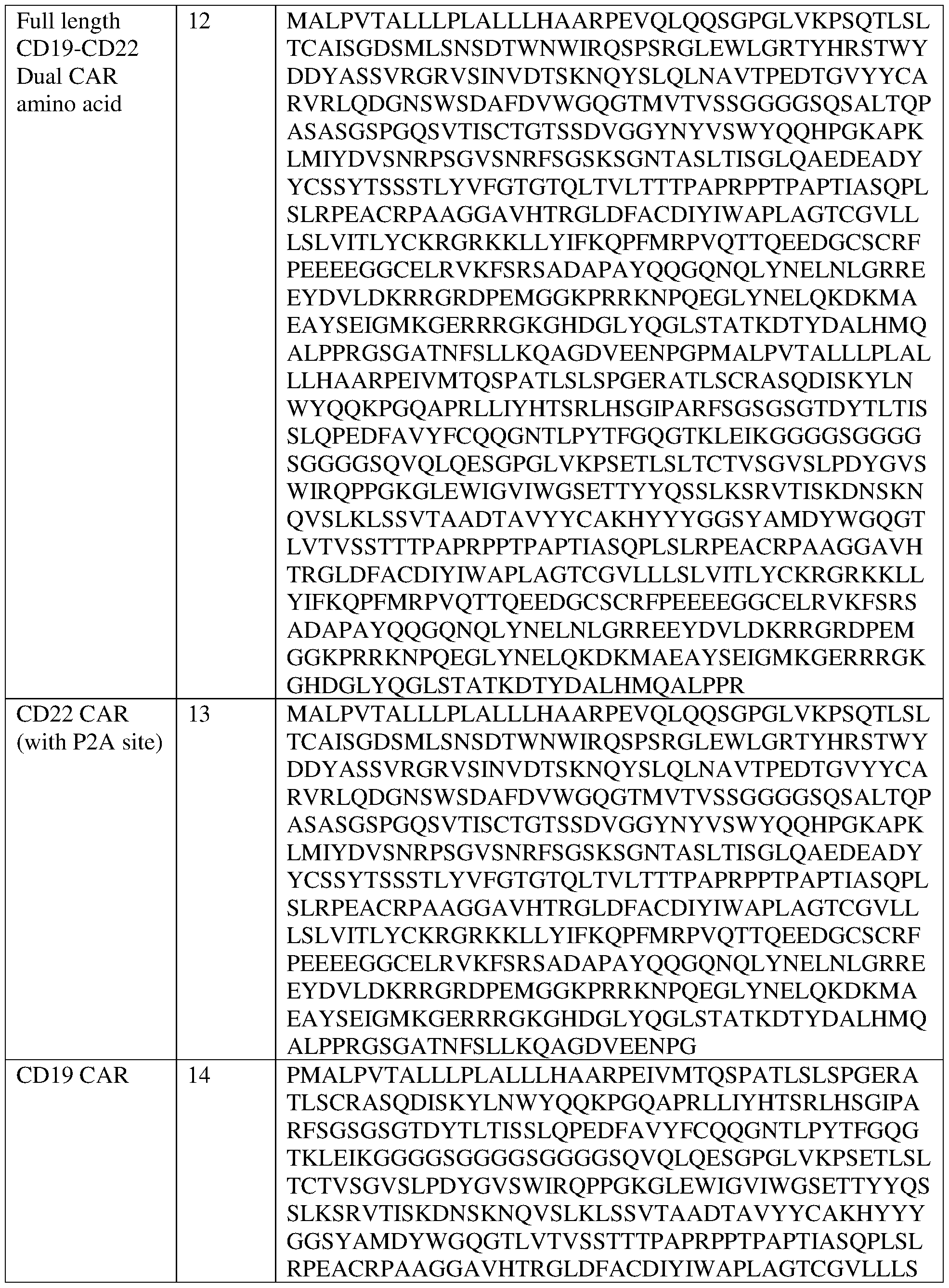 Figure imgf000090_0001