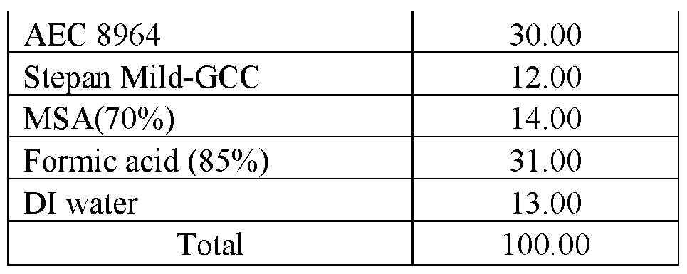 Figure imgf000038_0001