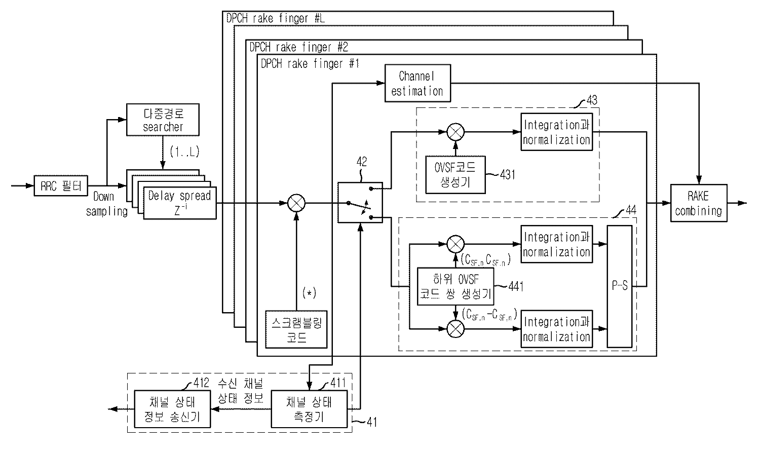 Figure R1020060120831