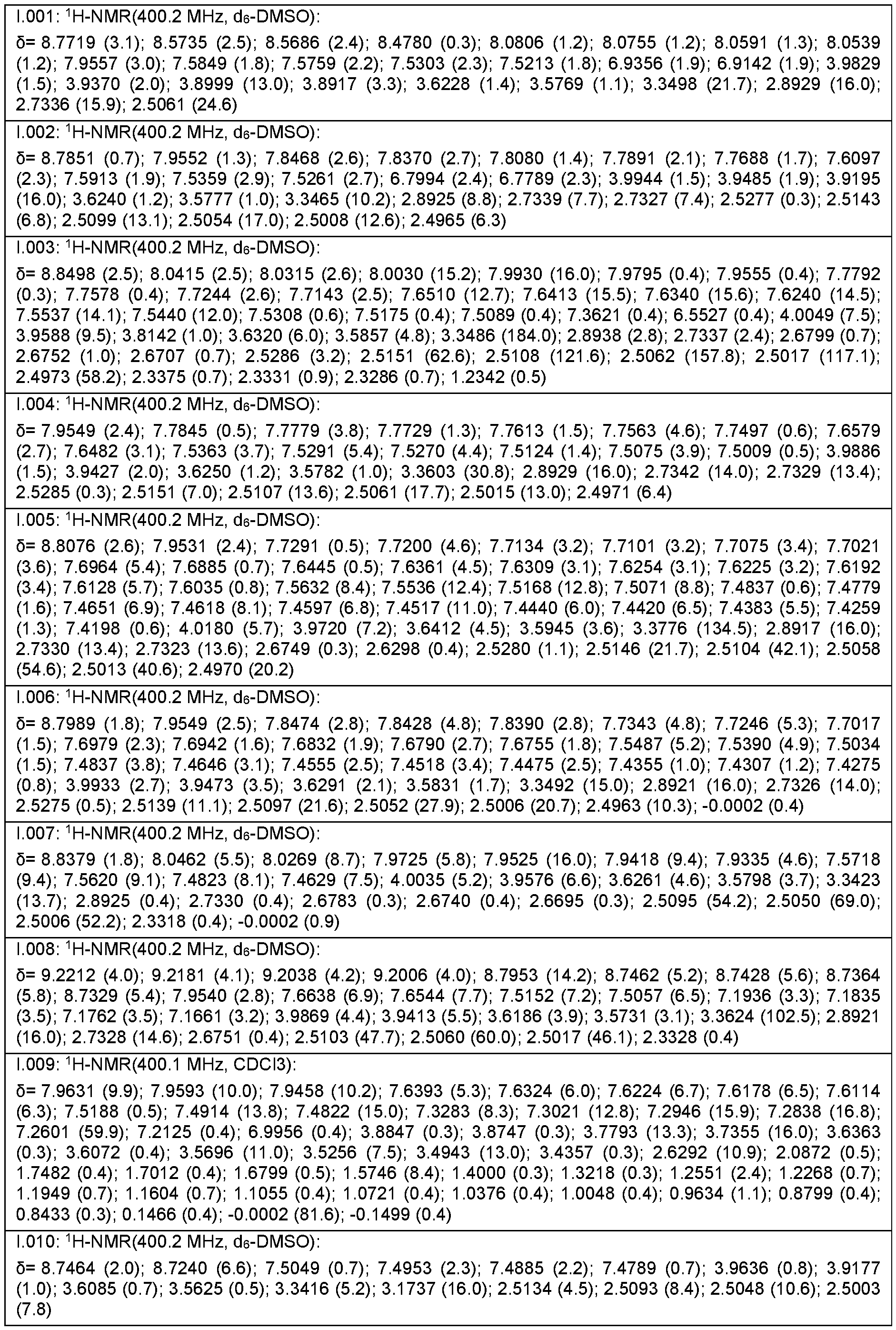 Figure imgf000066_0001