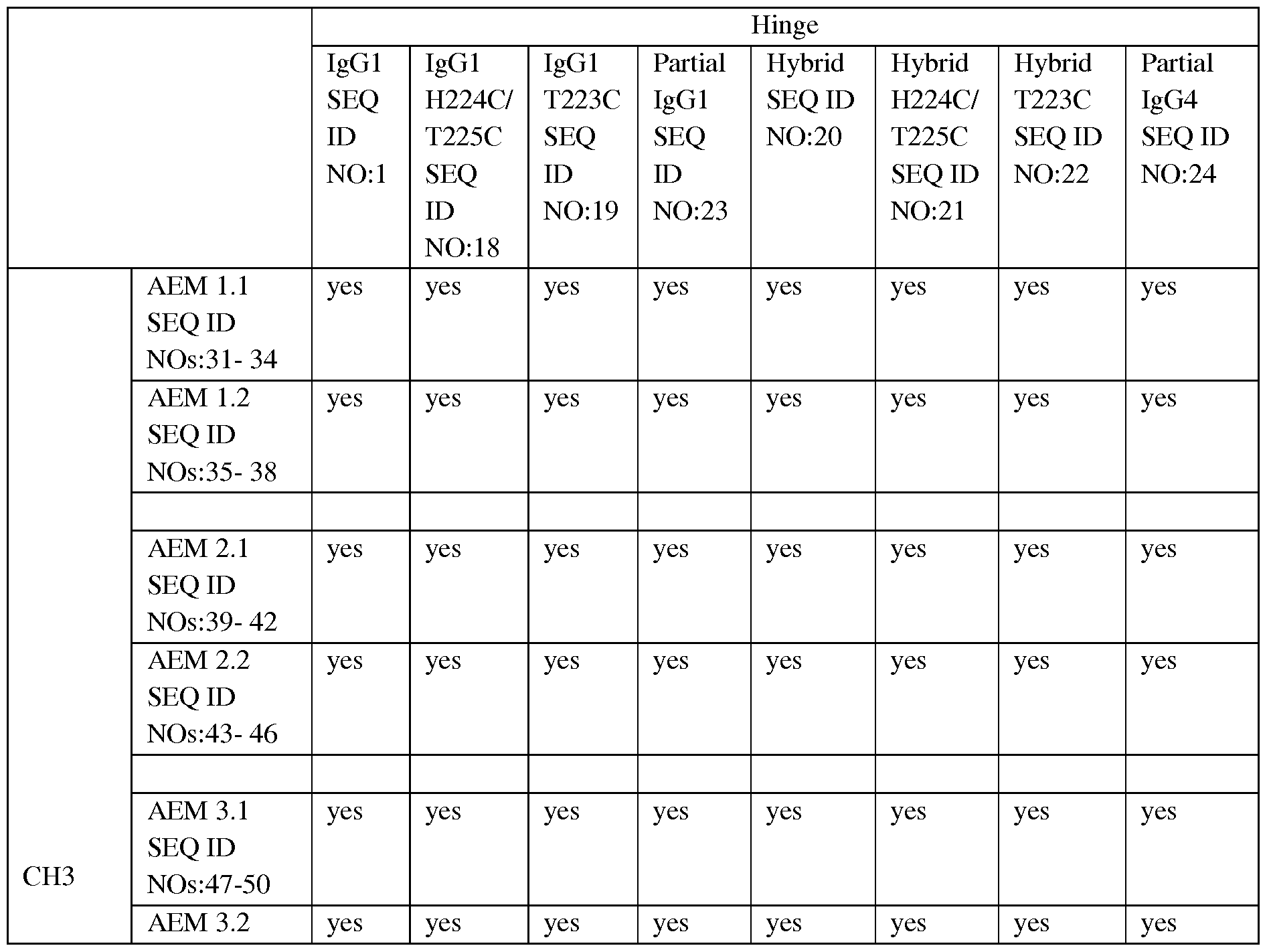 Figure imgf000050_0001