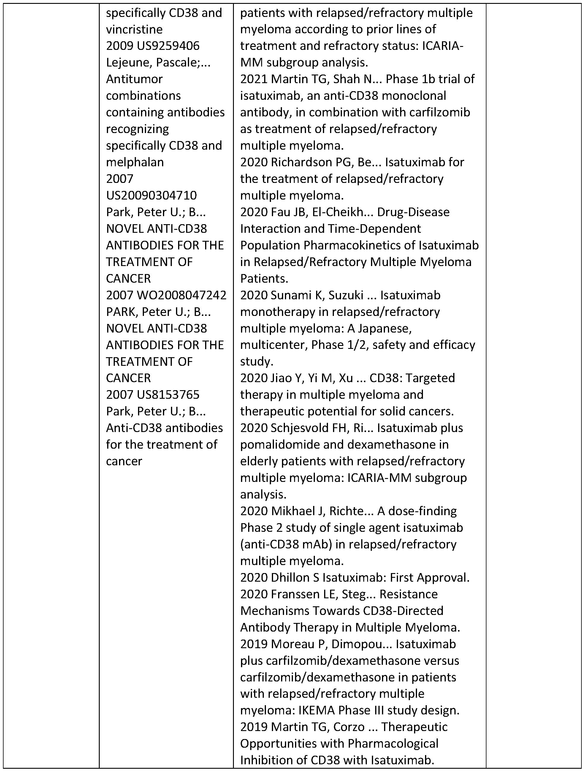 Figure imgf000437_0001
