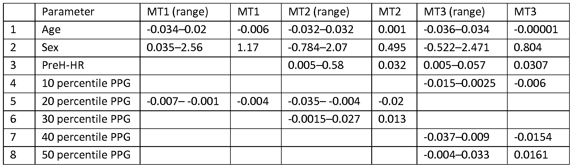 Figure imgf000025_0001
